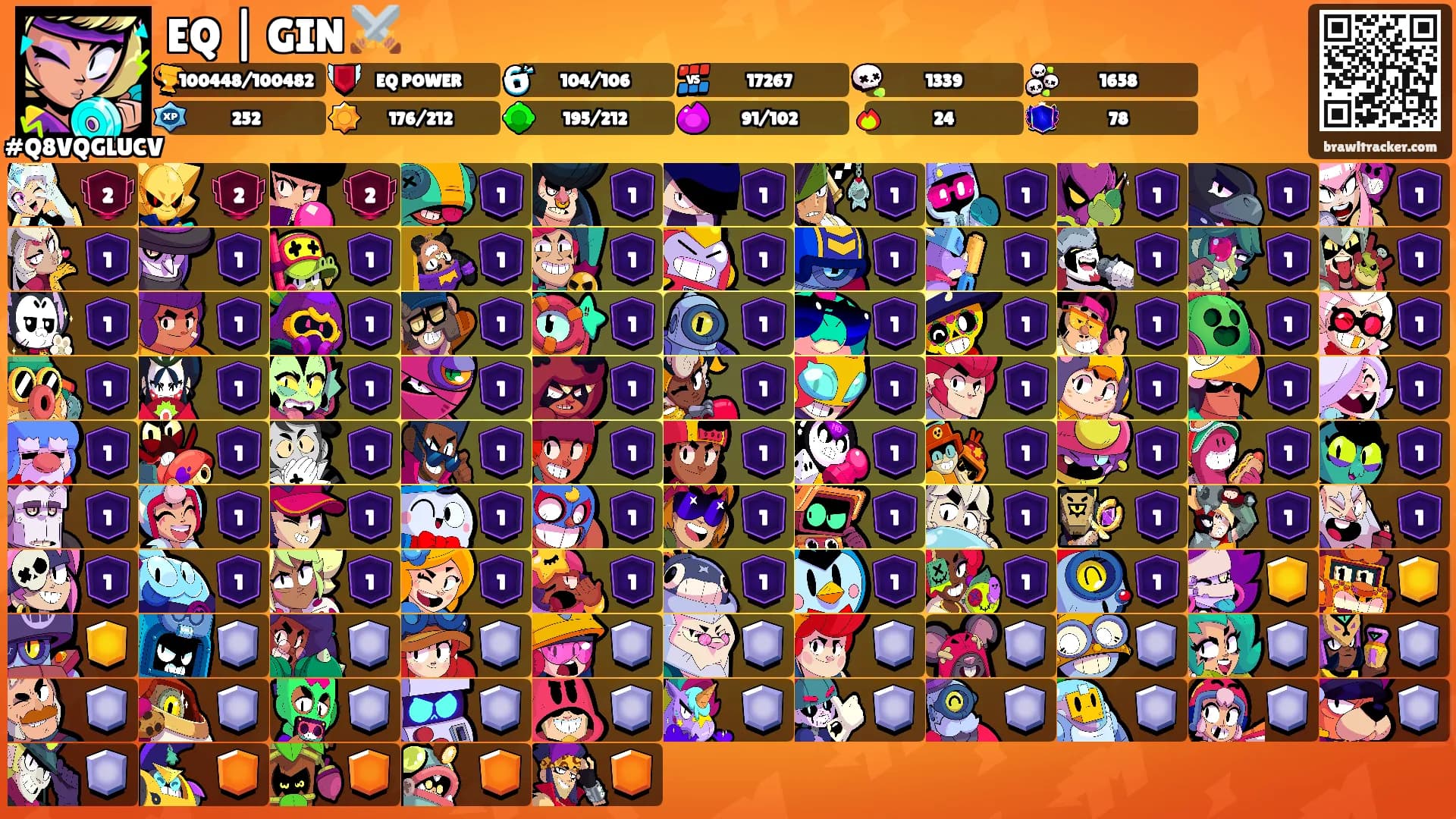 EQ | GIN ⚔️'s Ranks