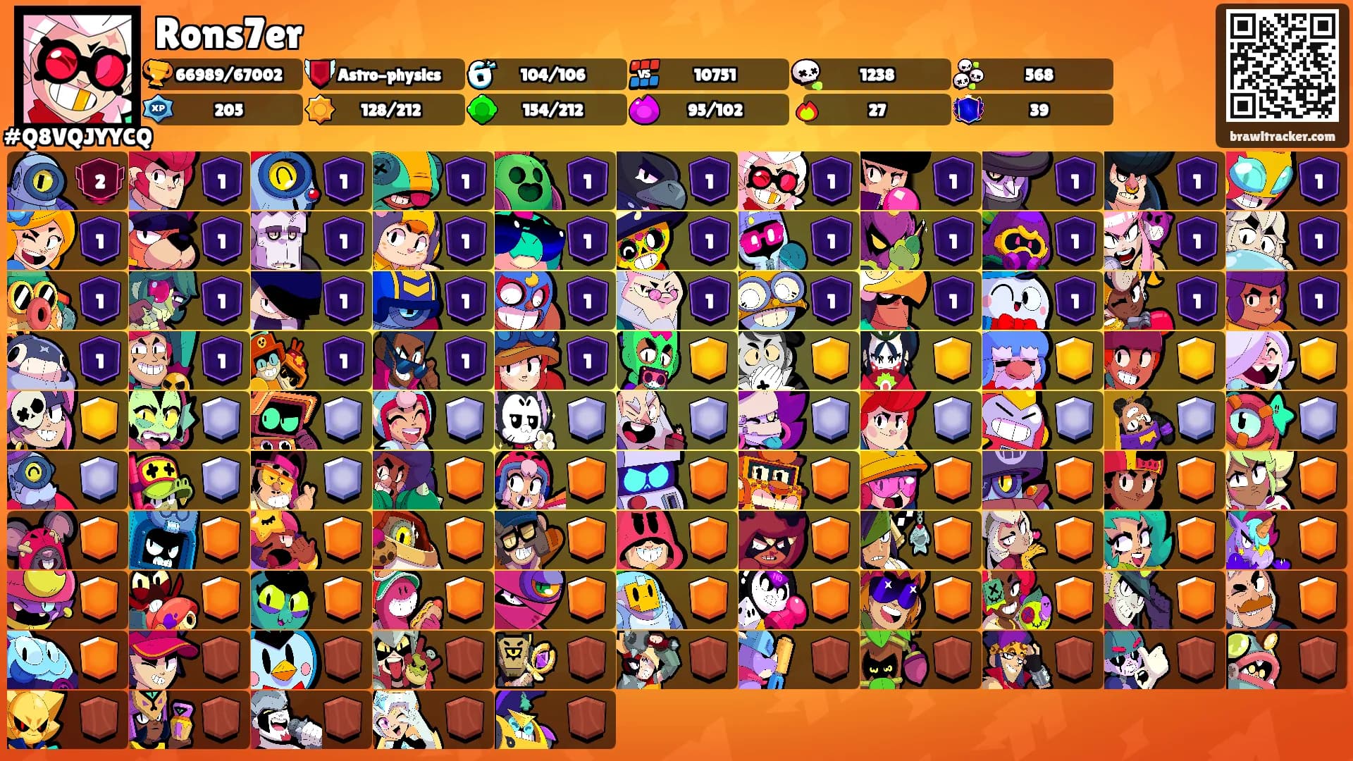 Rons7er's Ranks