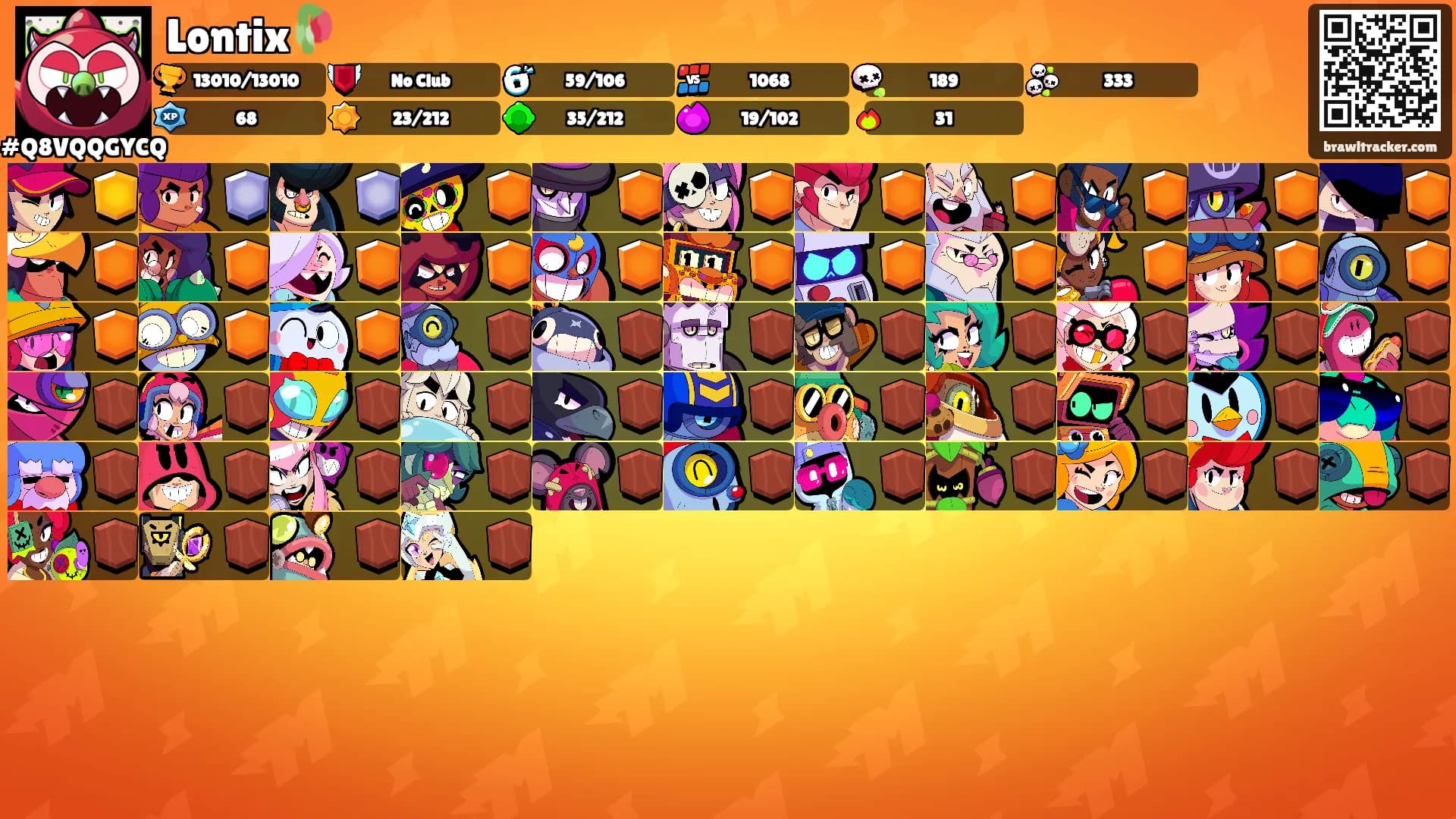 Lontix🥀's Ranks