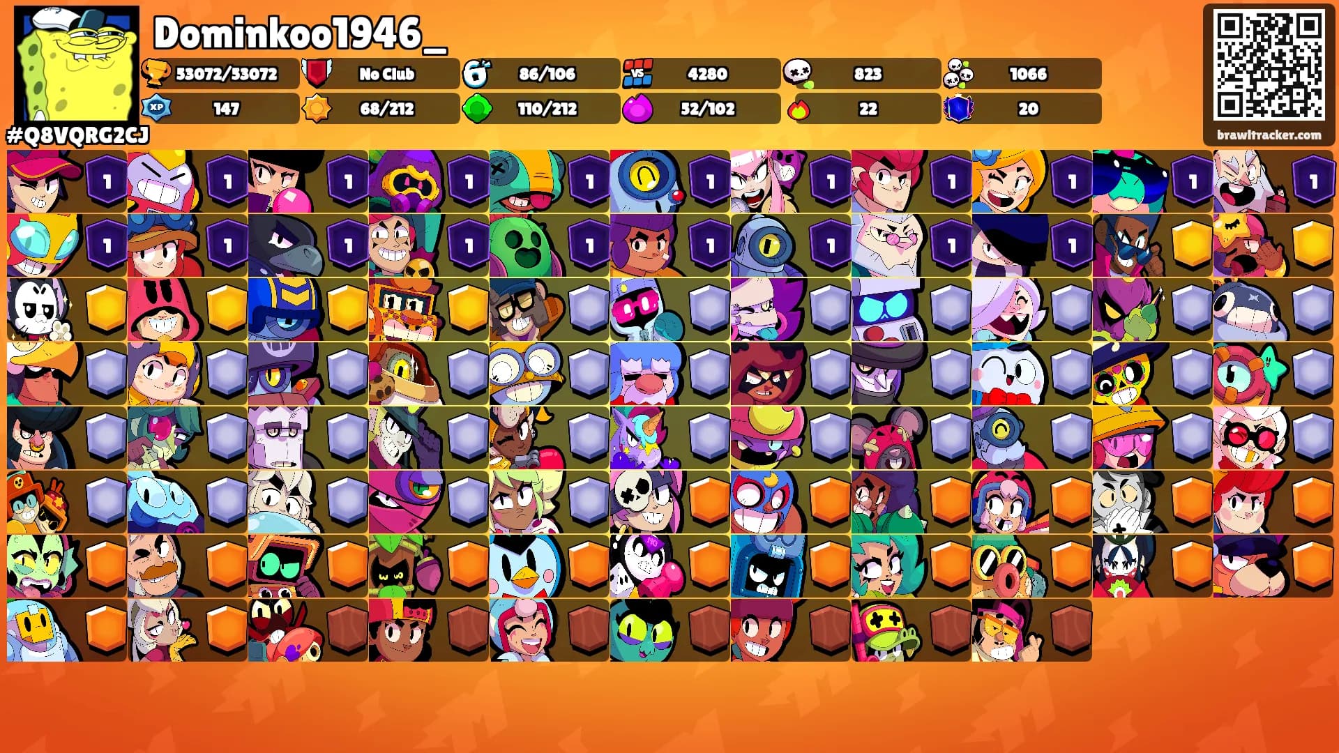 Dominkoo1946_'s Ranks