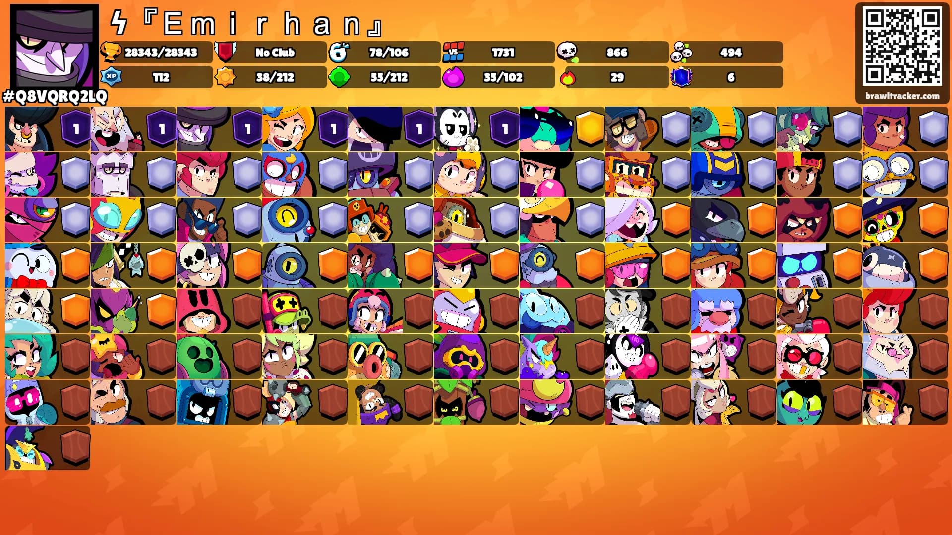 ϟ『Ｅｍｉｒｈａｎ』's Ranks