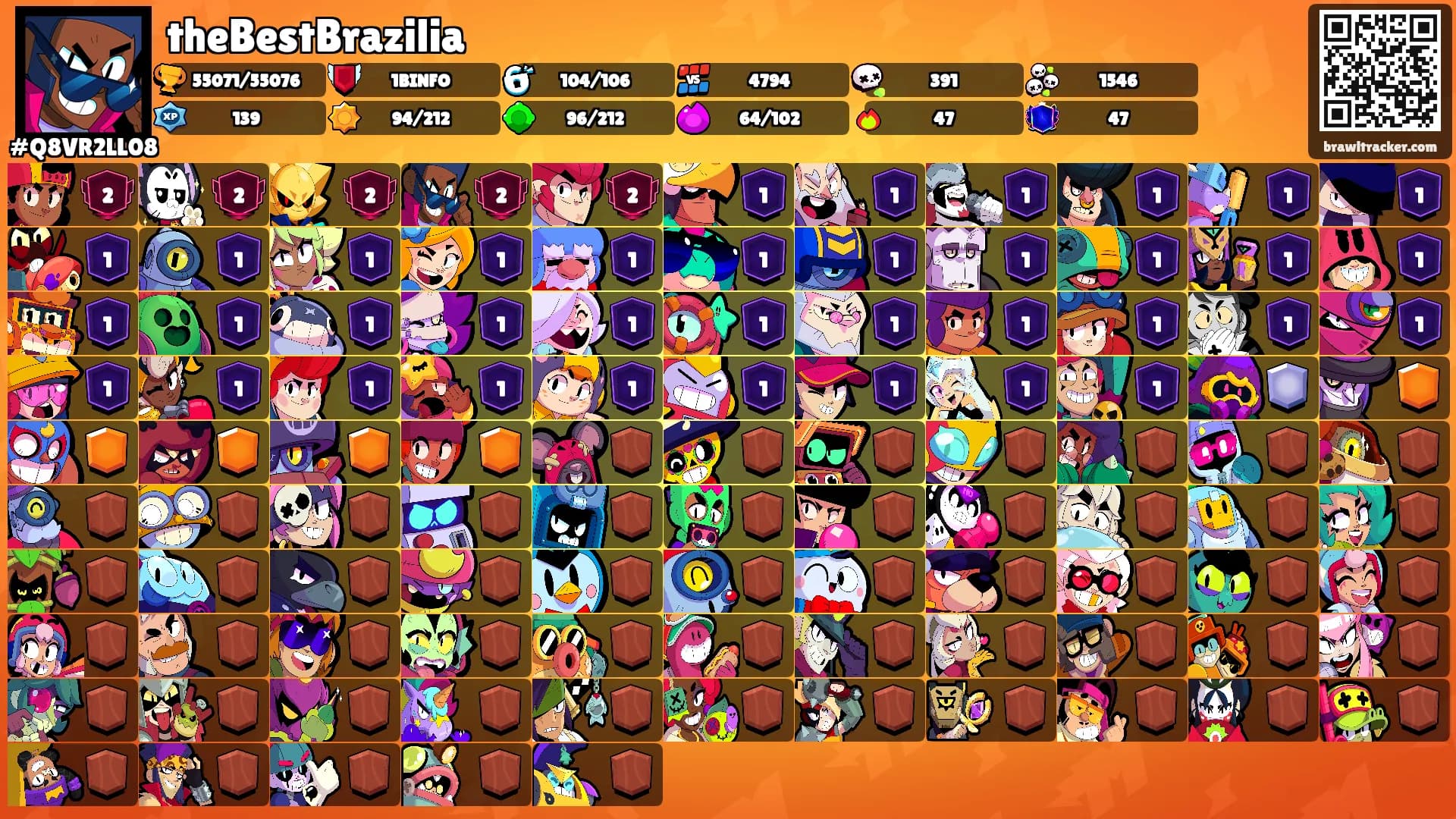 theBestBrazilia's Ranks
