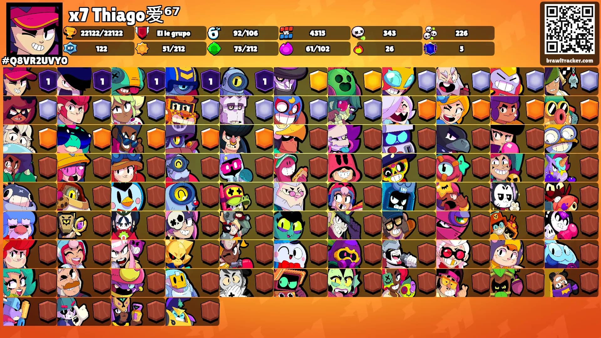 x7 Thiago爱⁶⁷'s Ranks