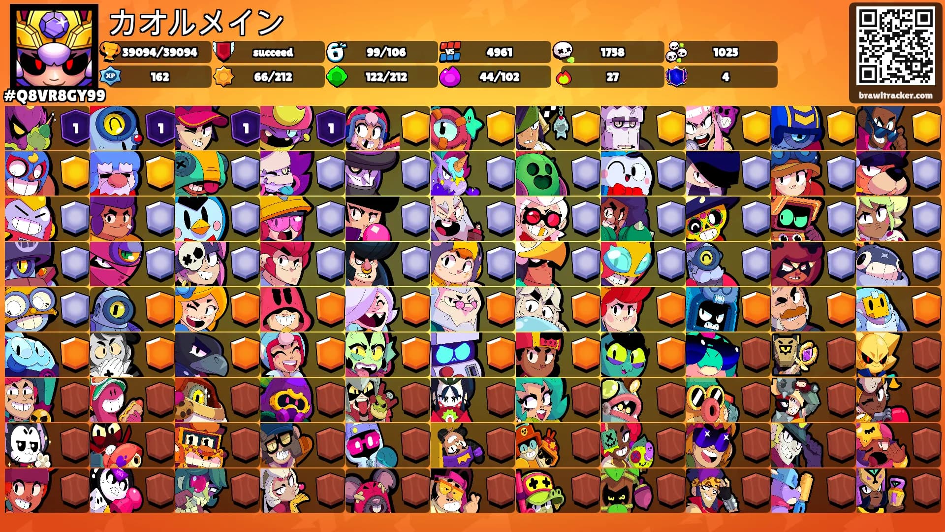 カオルメイン's Ranks