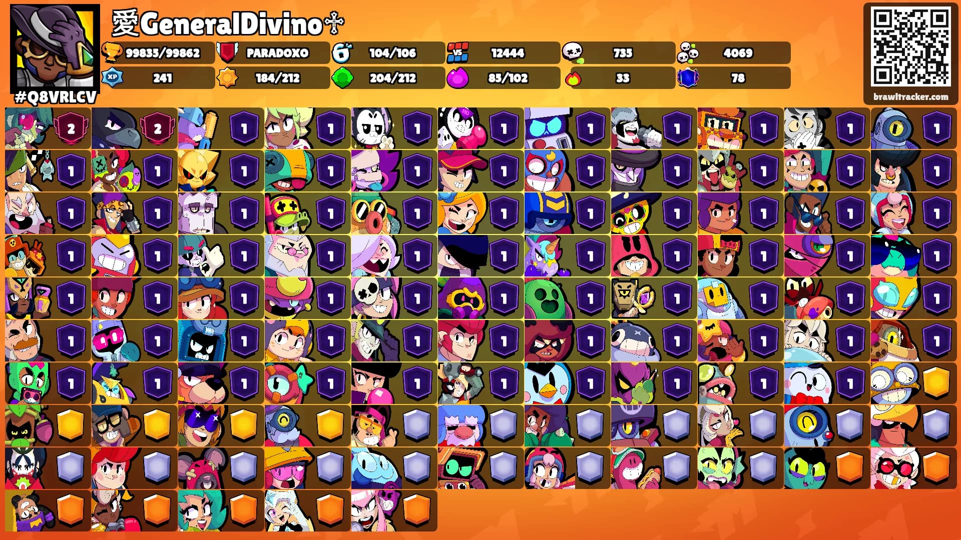 愛GeneralDivino♱'s Ranks