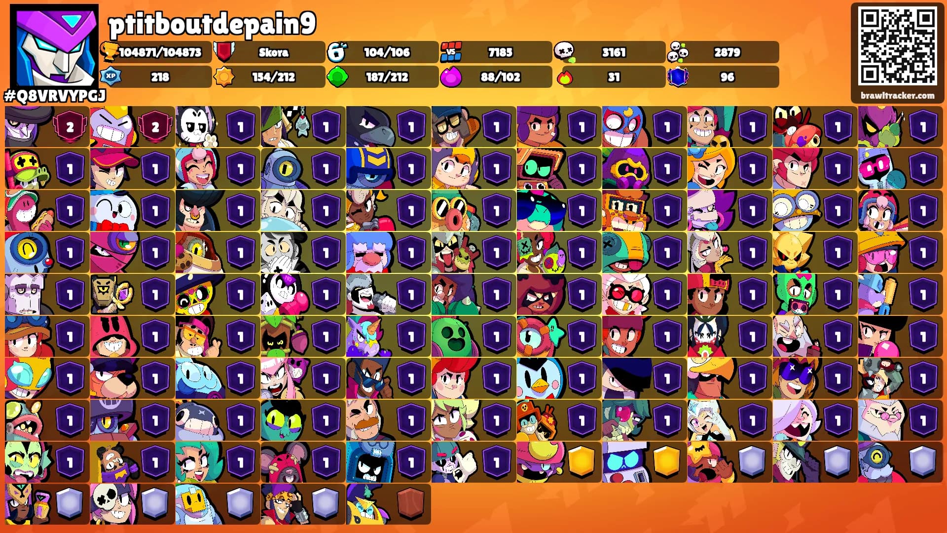 ptitboutdepain9's Ranks