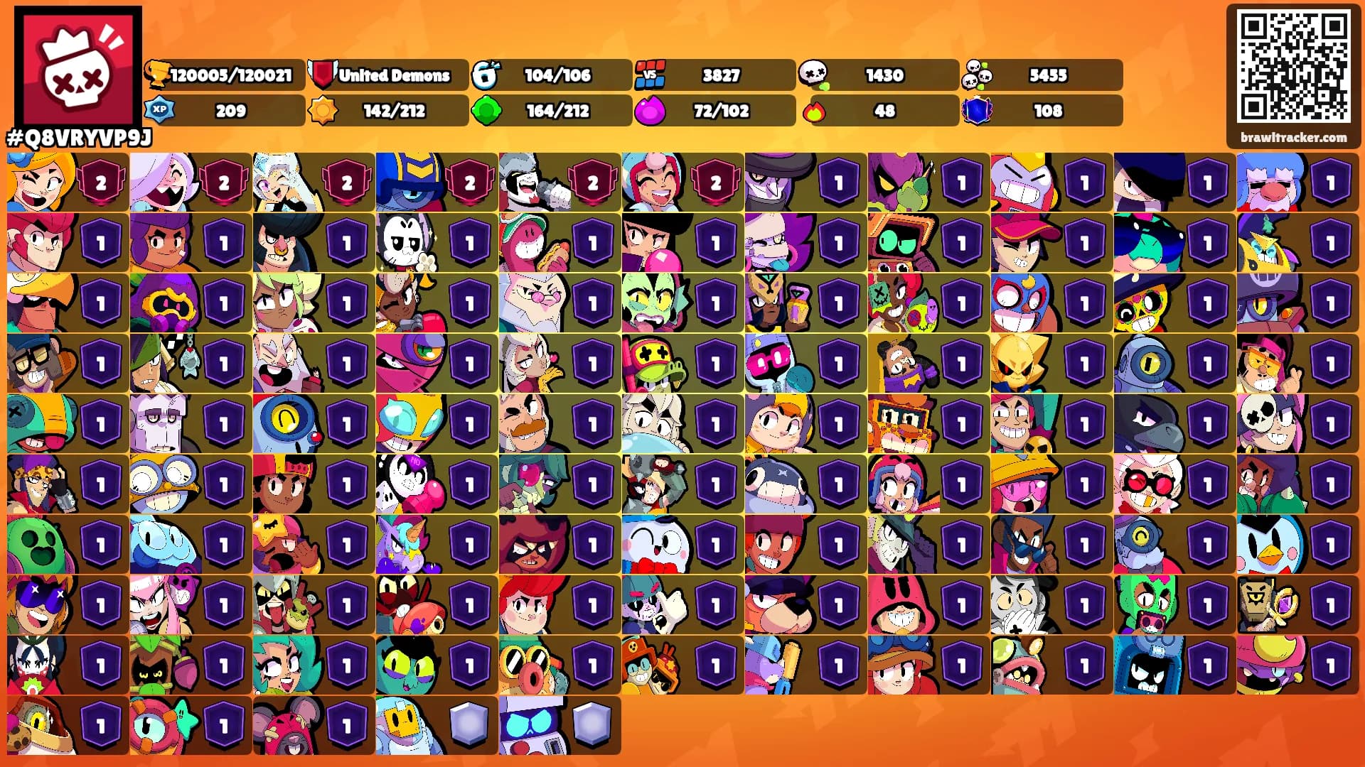 ㅤㅤㅤ's Ranks