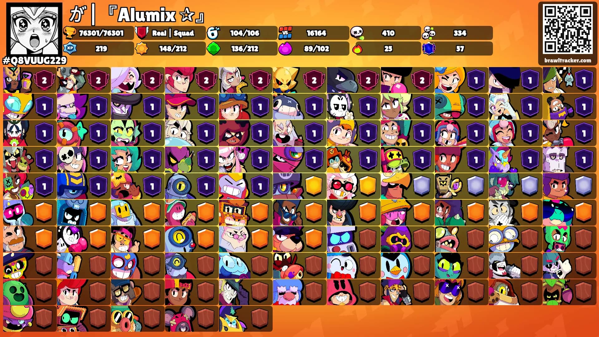 が|『Alumix ✰』's Ranks