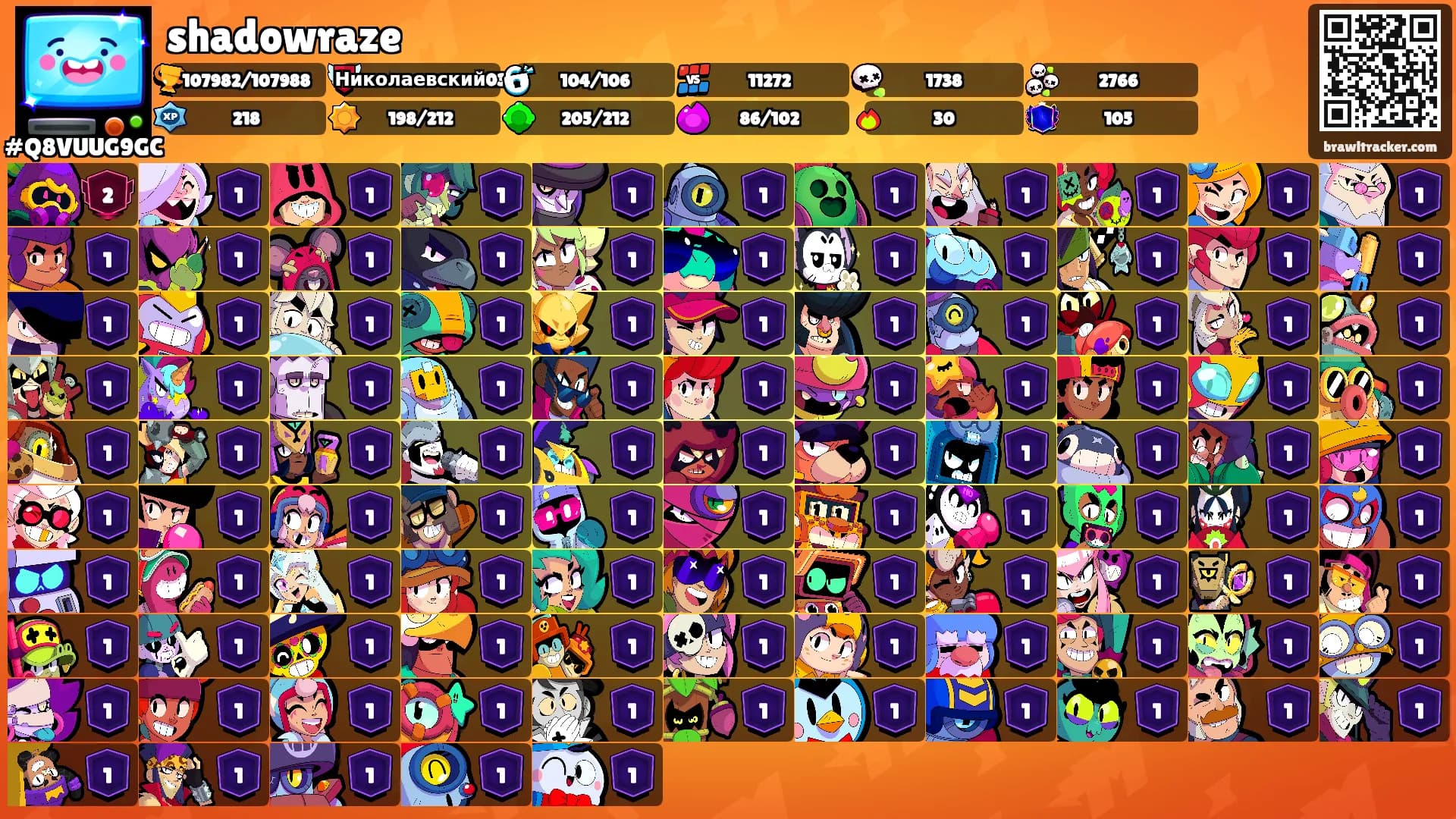 shadowraze's Ranks