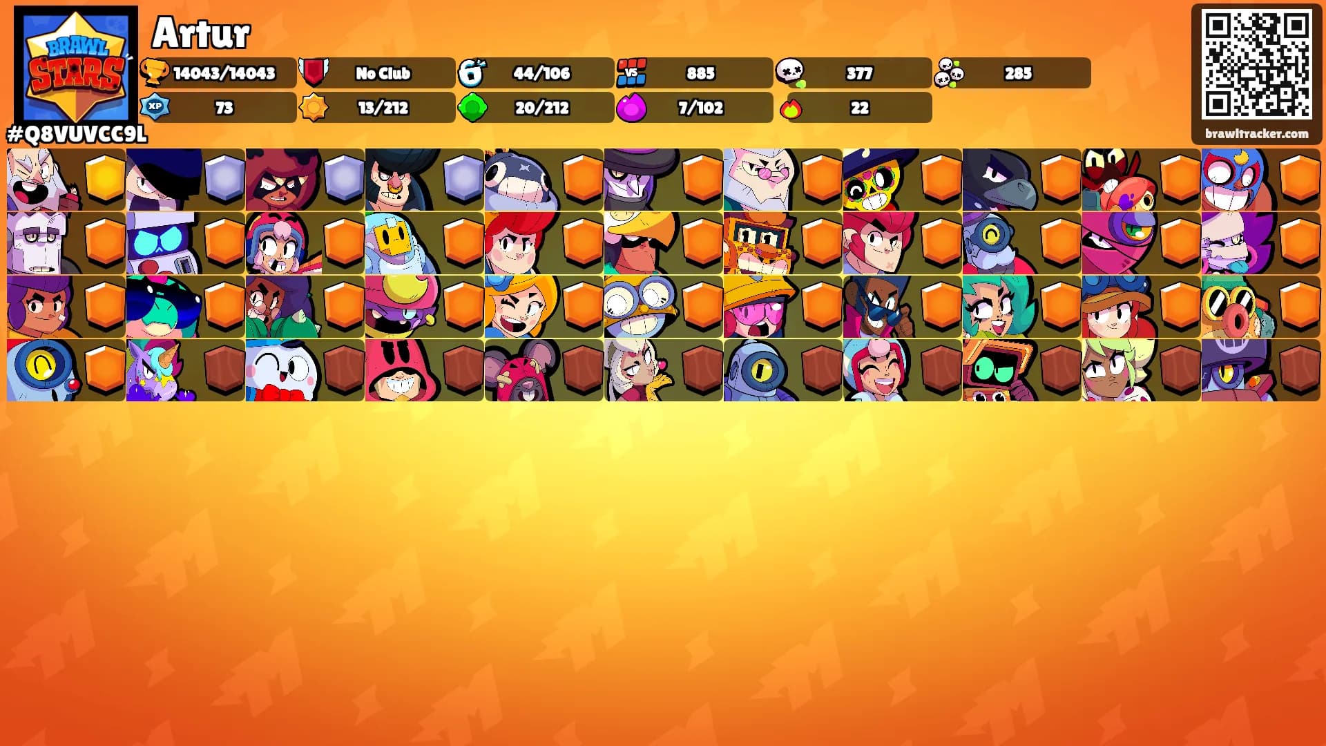 Artur's Ranks