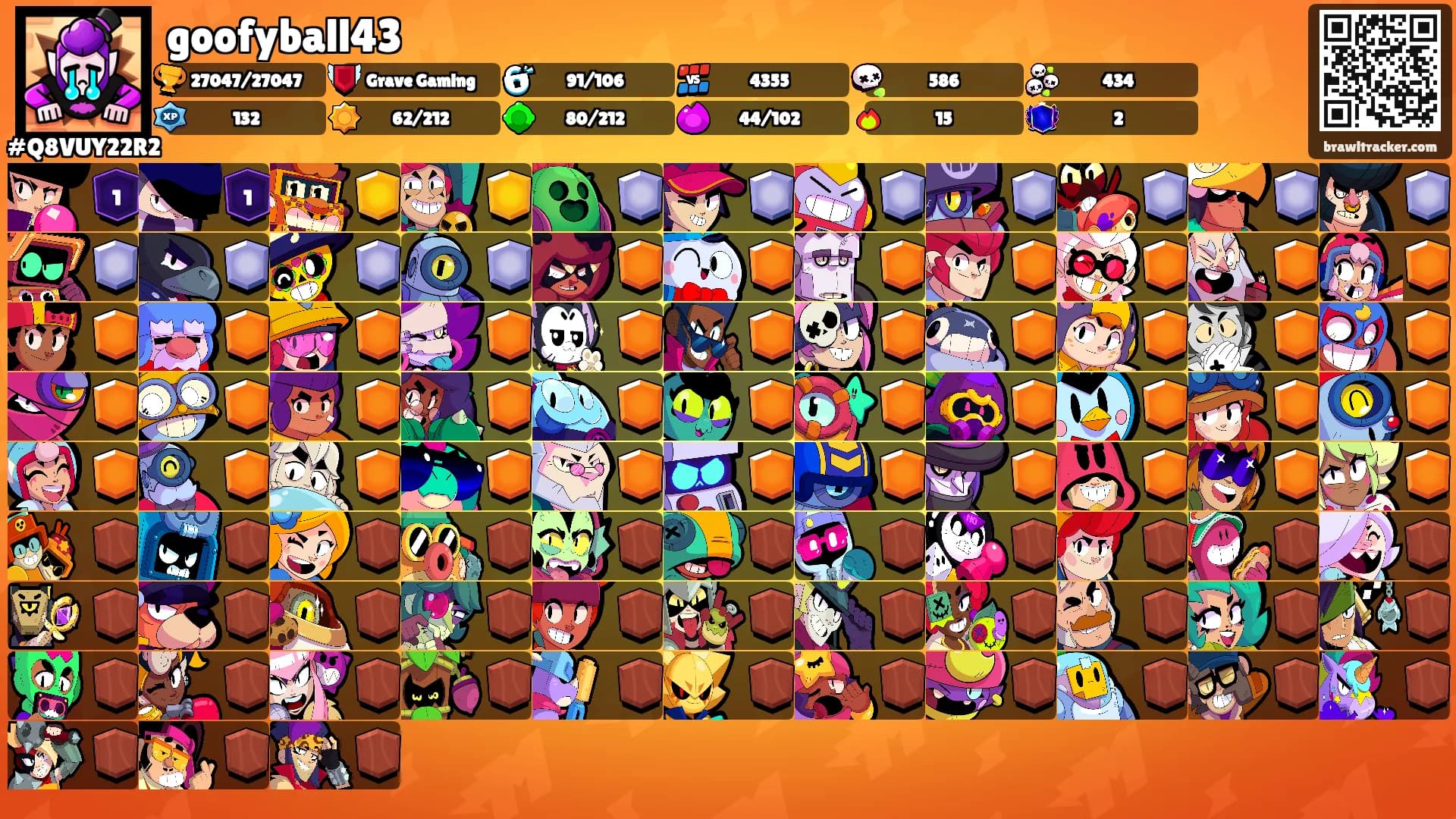 goofyball43's Ranks