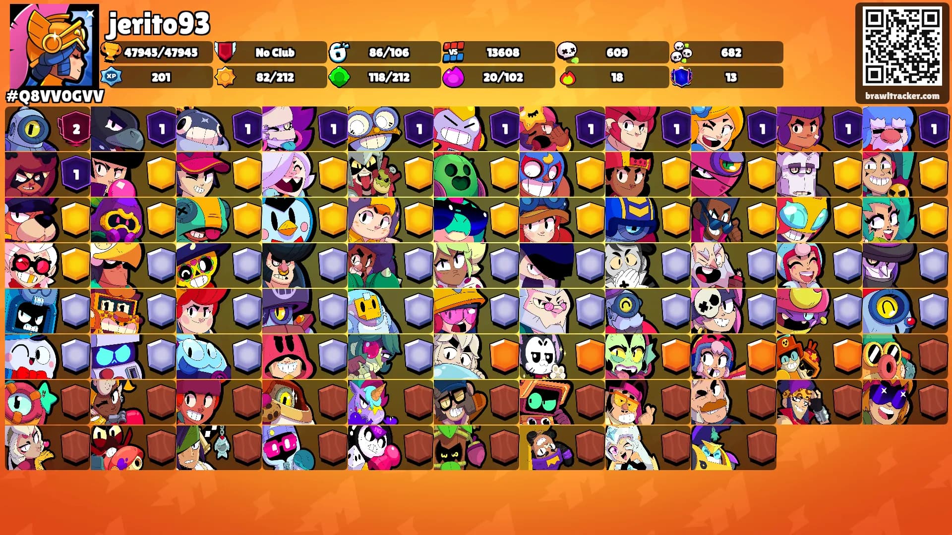 jerito93's Ranks