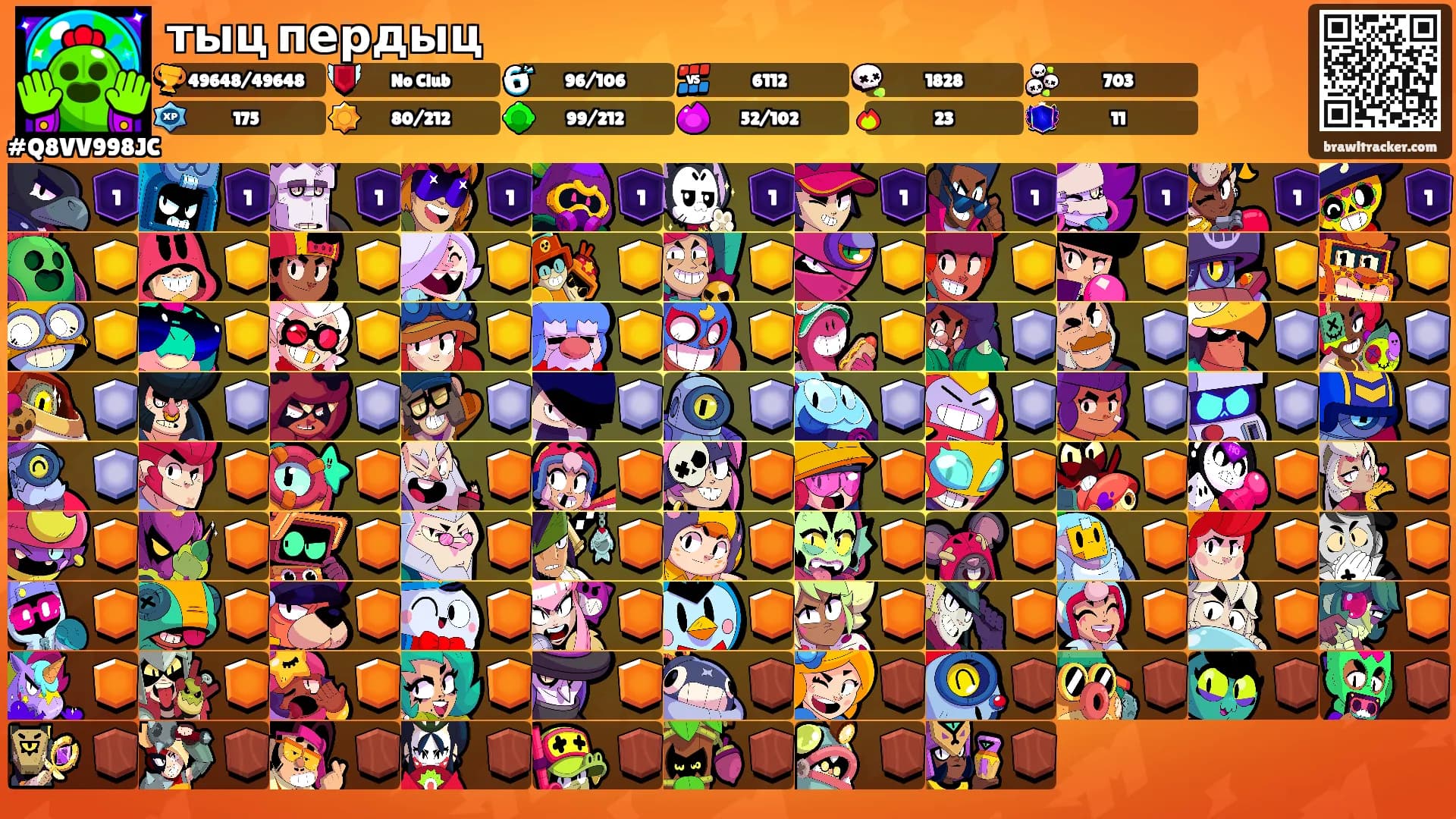 тыц пердыц's Ranks