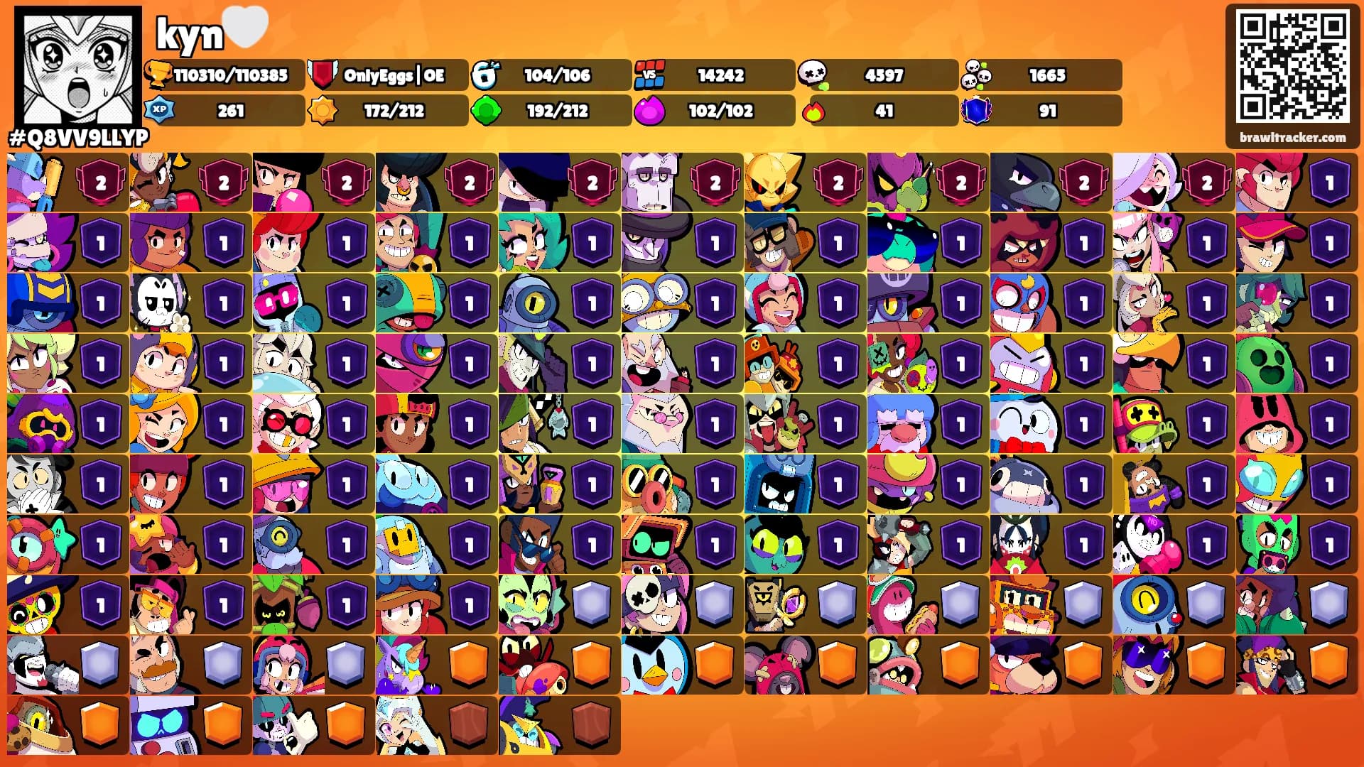kyn🤍's Ranks