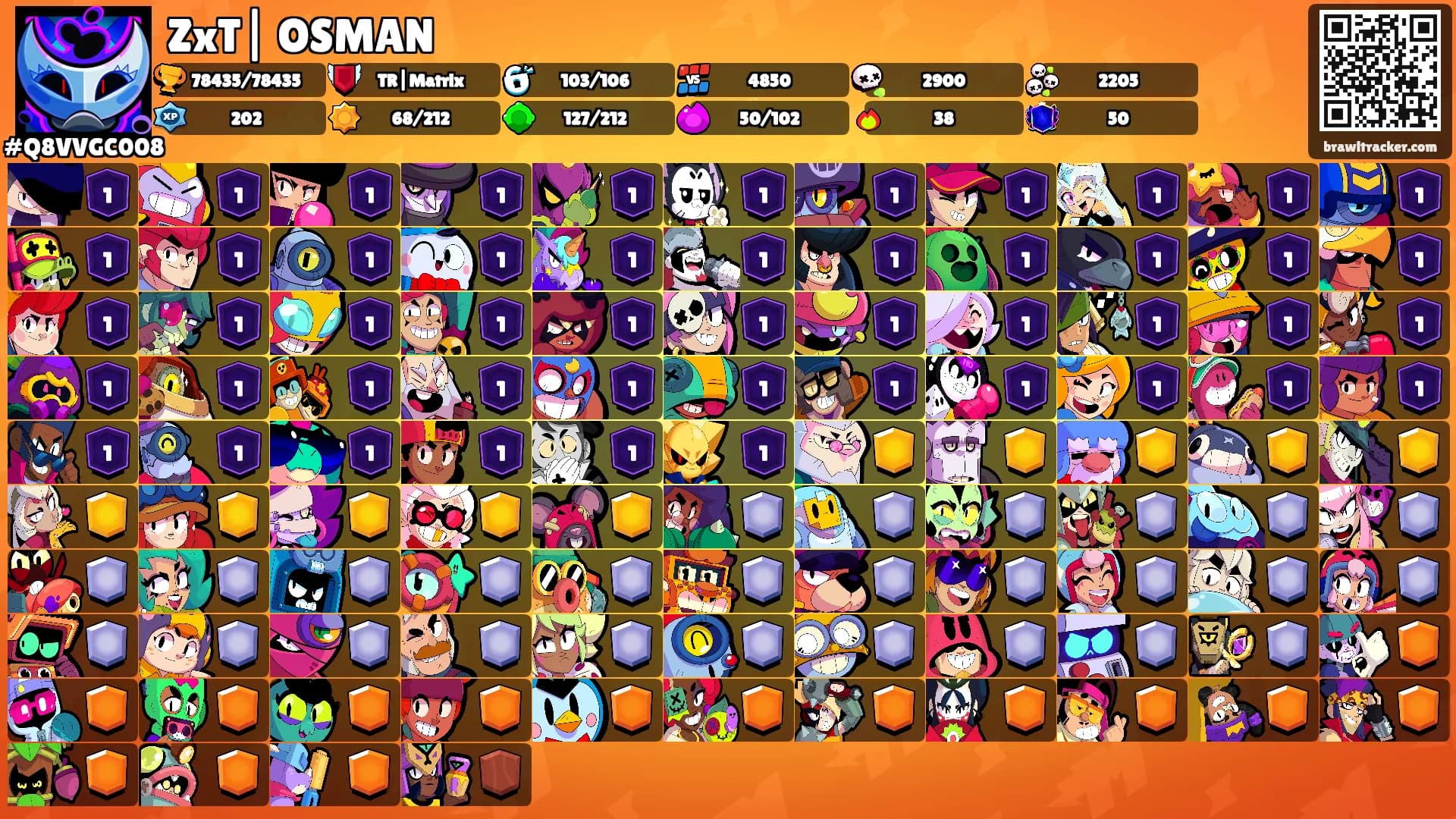 ZxT| OSMAN's Ranks