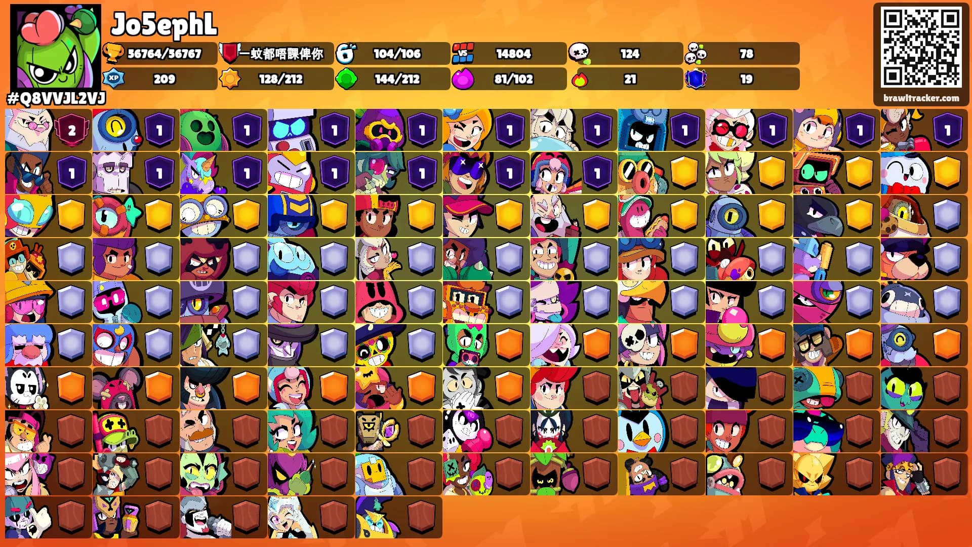 Jo5ephL's Ranks