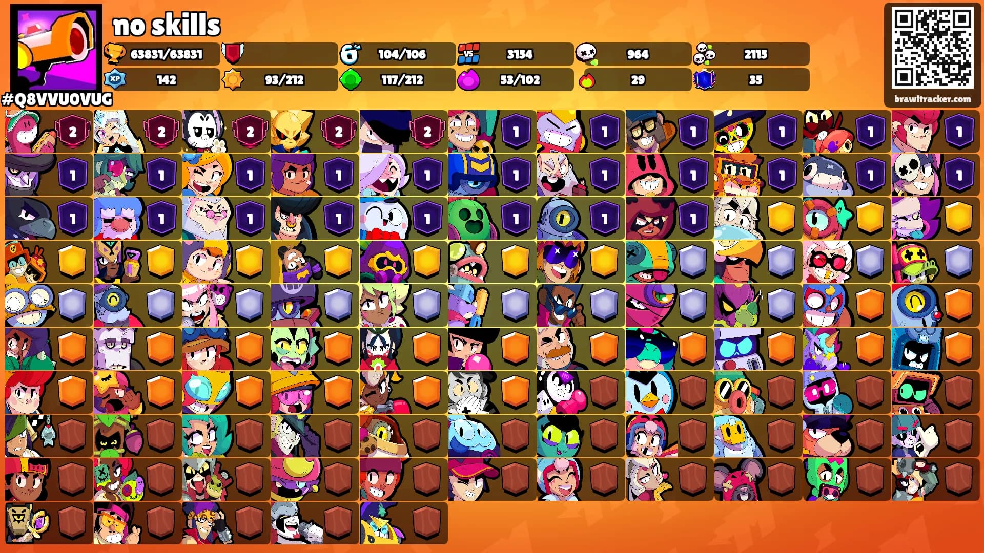no skills's Ranks