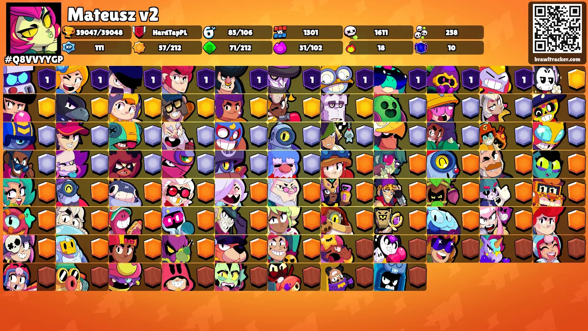 Mateusz v2's Ranks