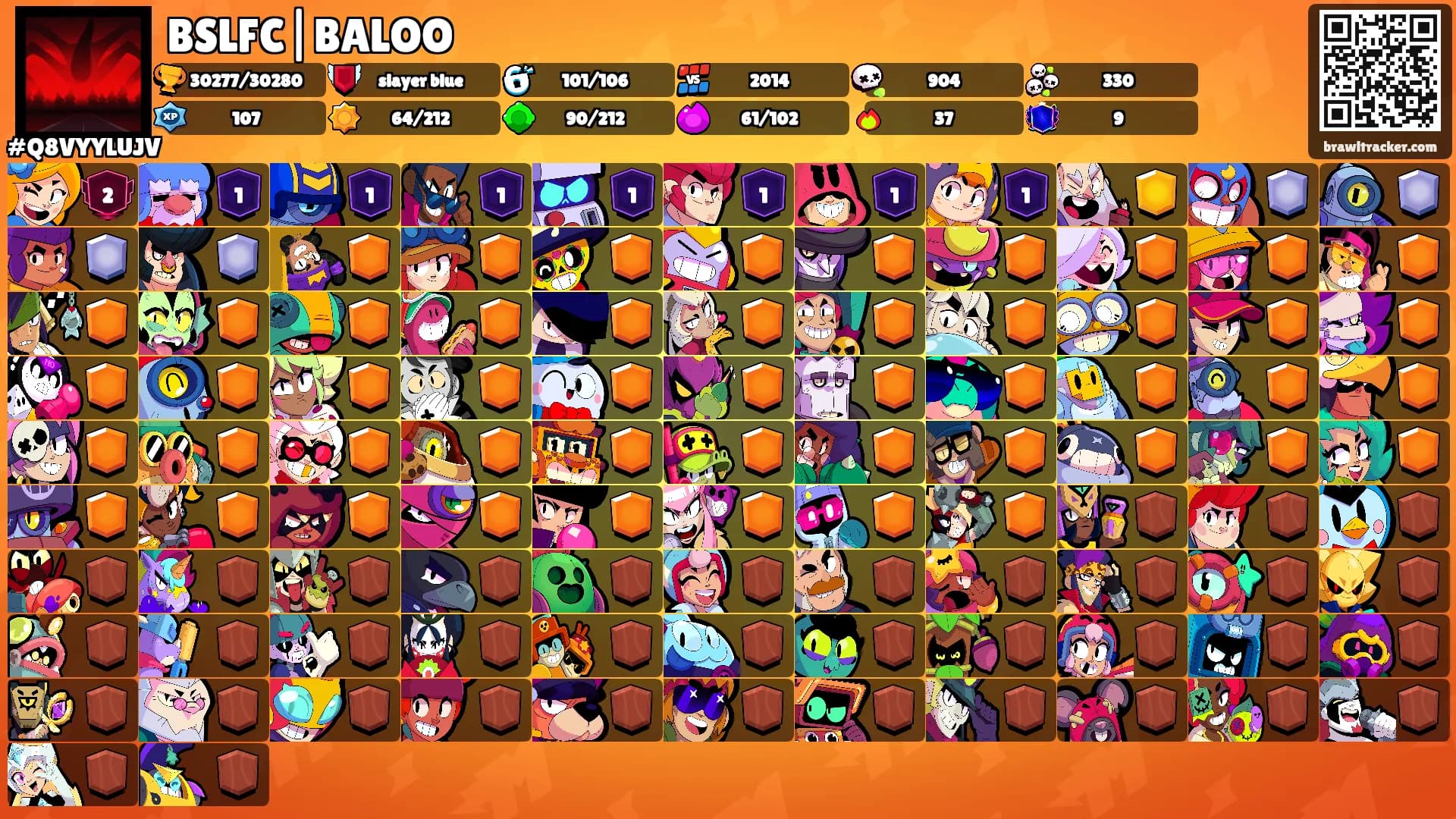 BSLFC|BALOO's Ranks