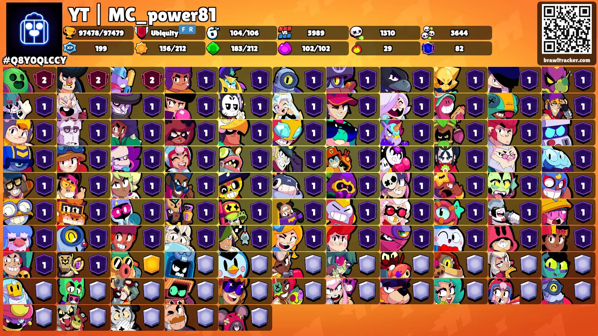 YT | MC_power81's Ranks
