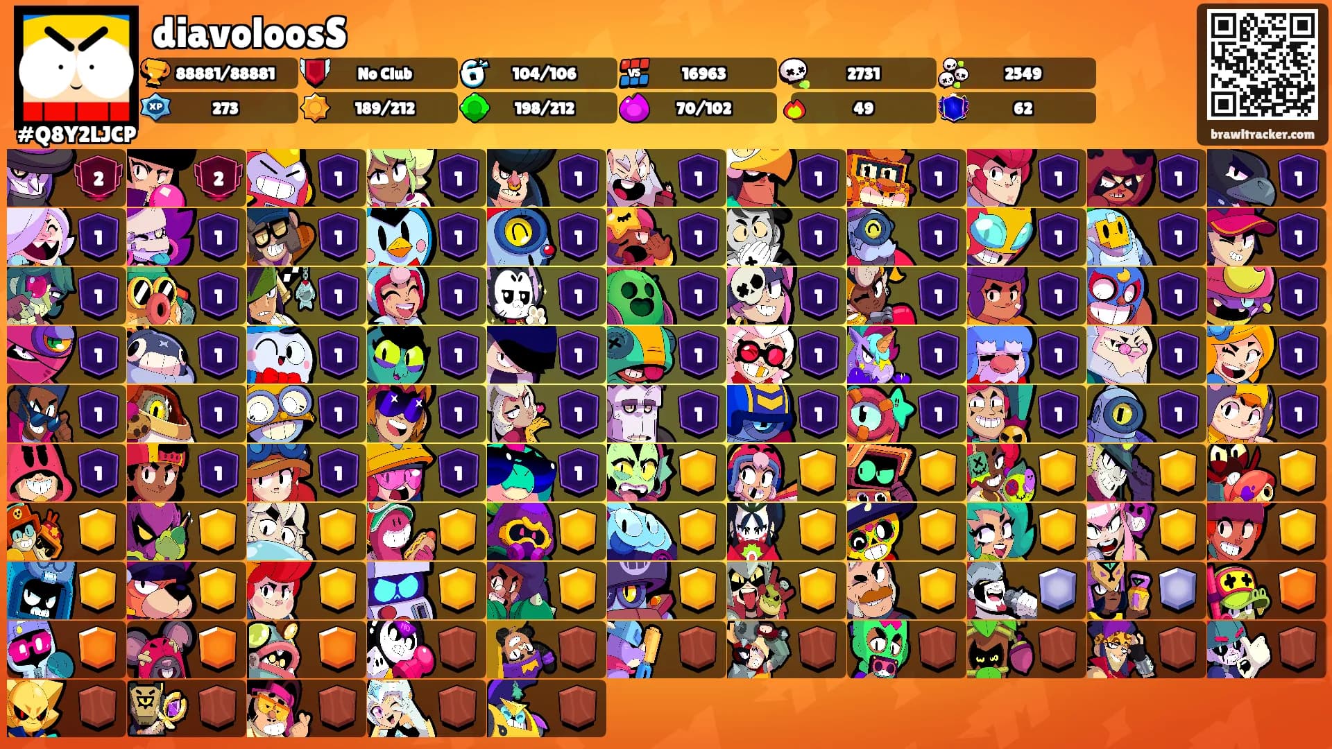 diavoloosS's Ranks