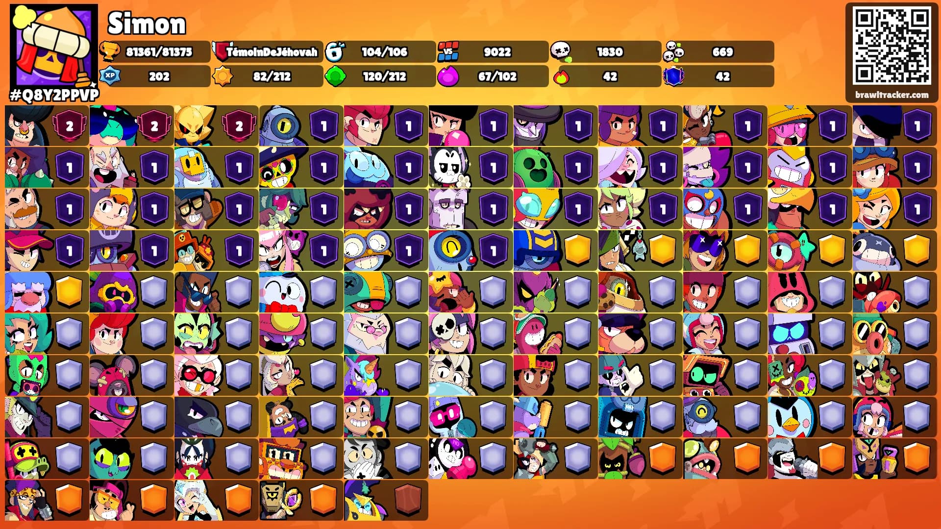 Simon's Ranks