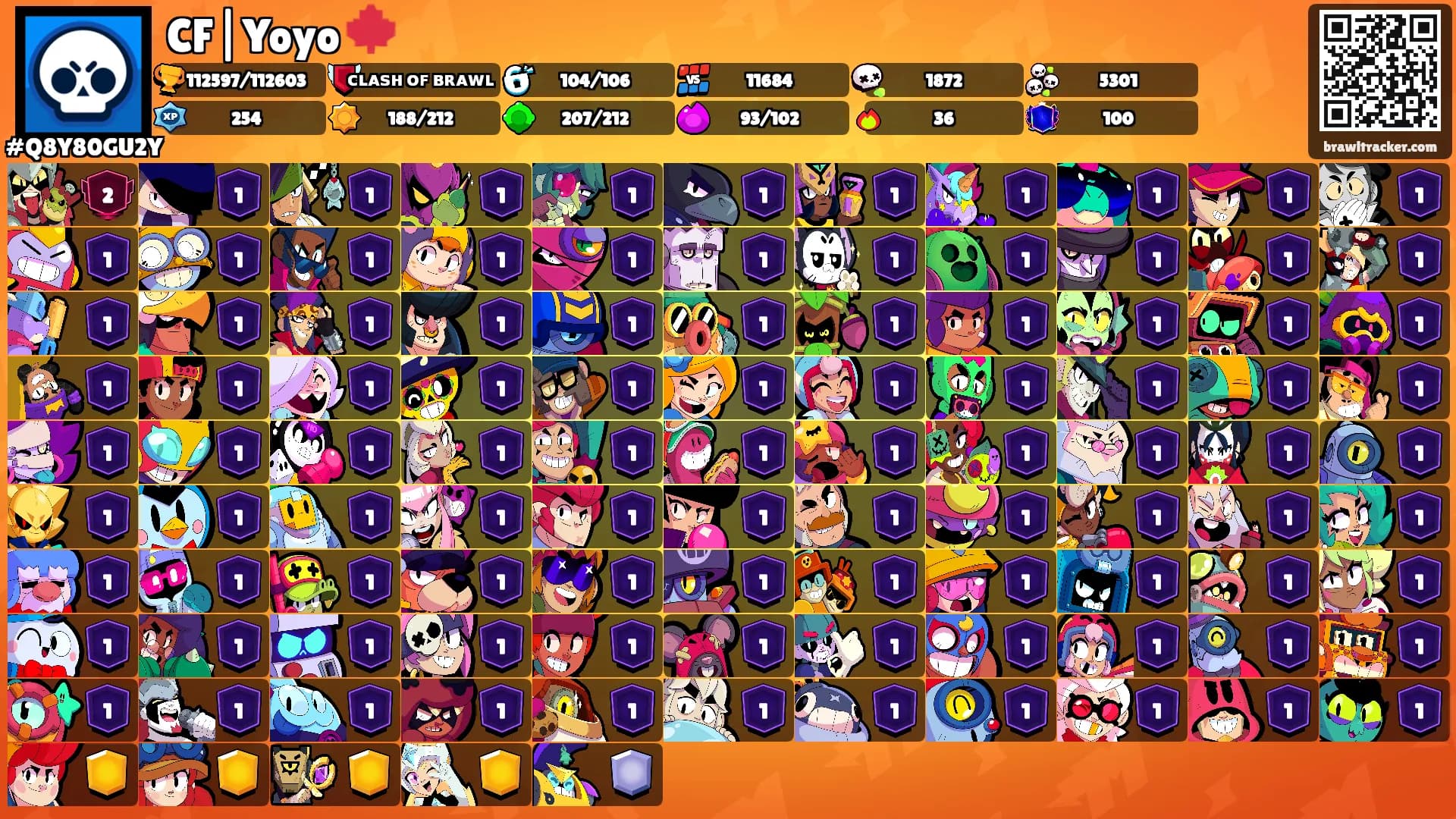 CF|Yoyo 🍁's Ranks