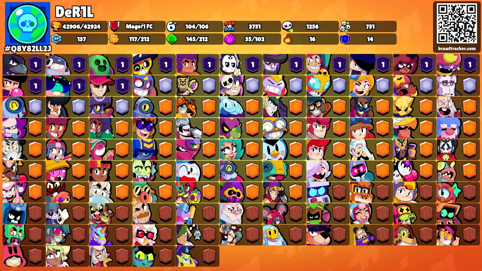 DeR1L's Ranks