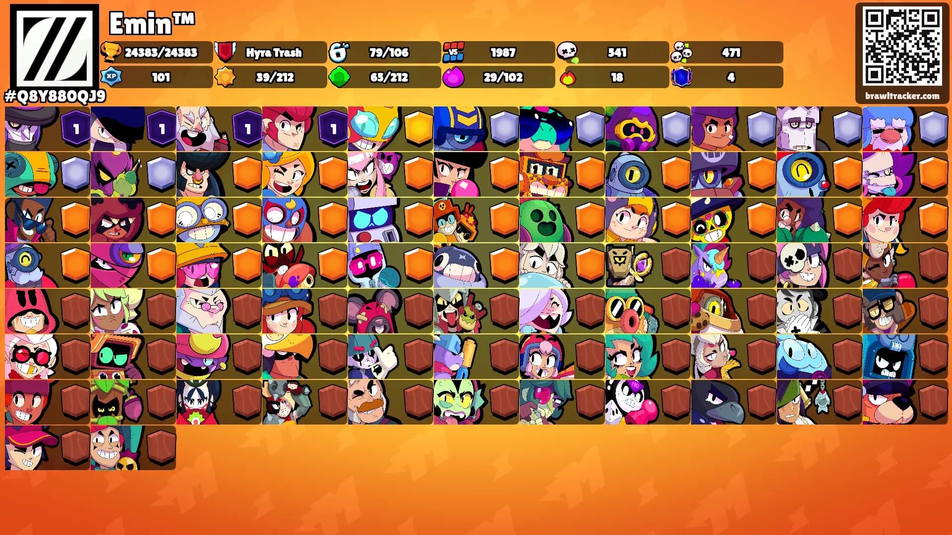 Emin™'s Ranks