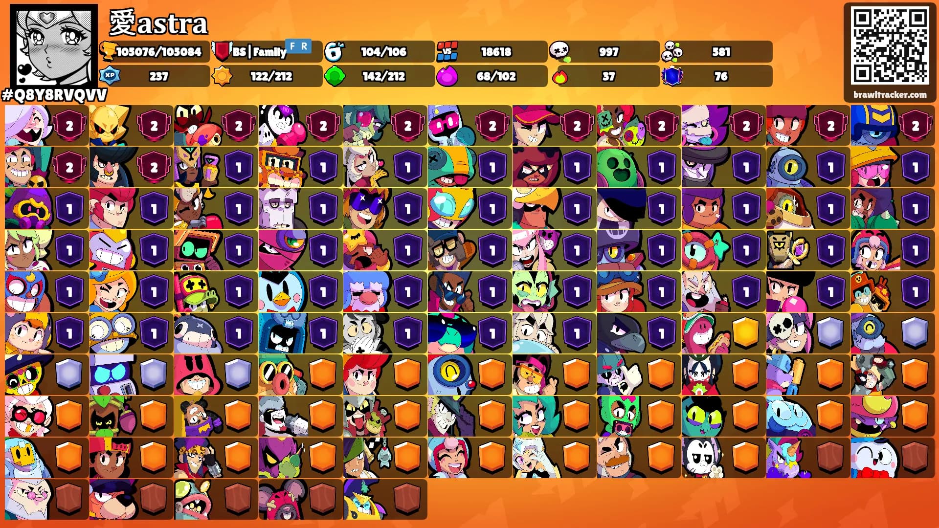 愛𝐚𝐬𝐭𝐫𝐚's Ranks