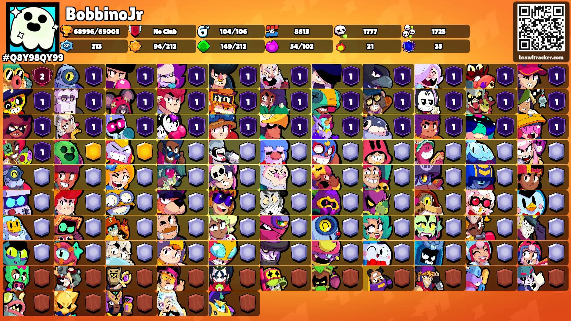 BobbinoJr's Ranks