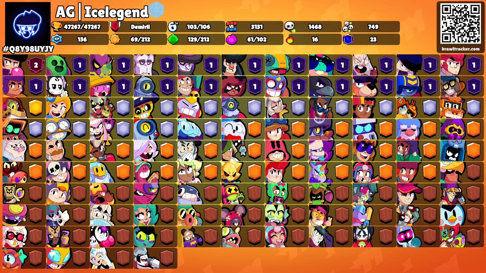 AG|Icelegend❄️'s Ranks