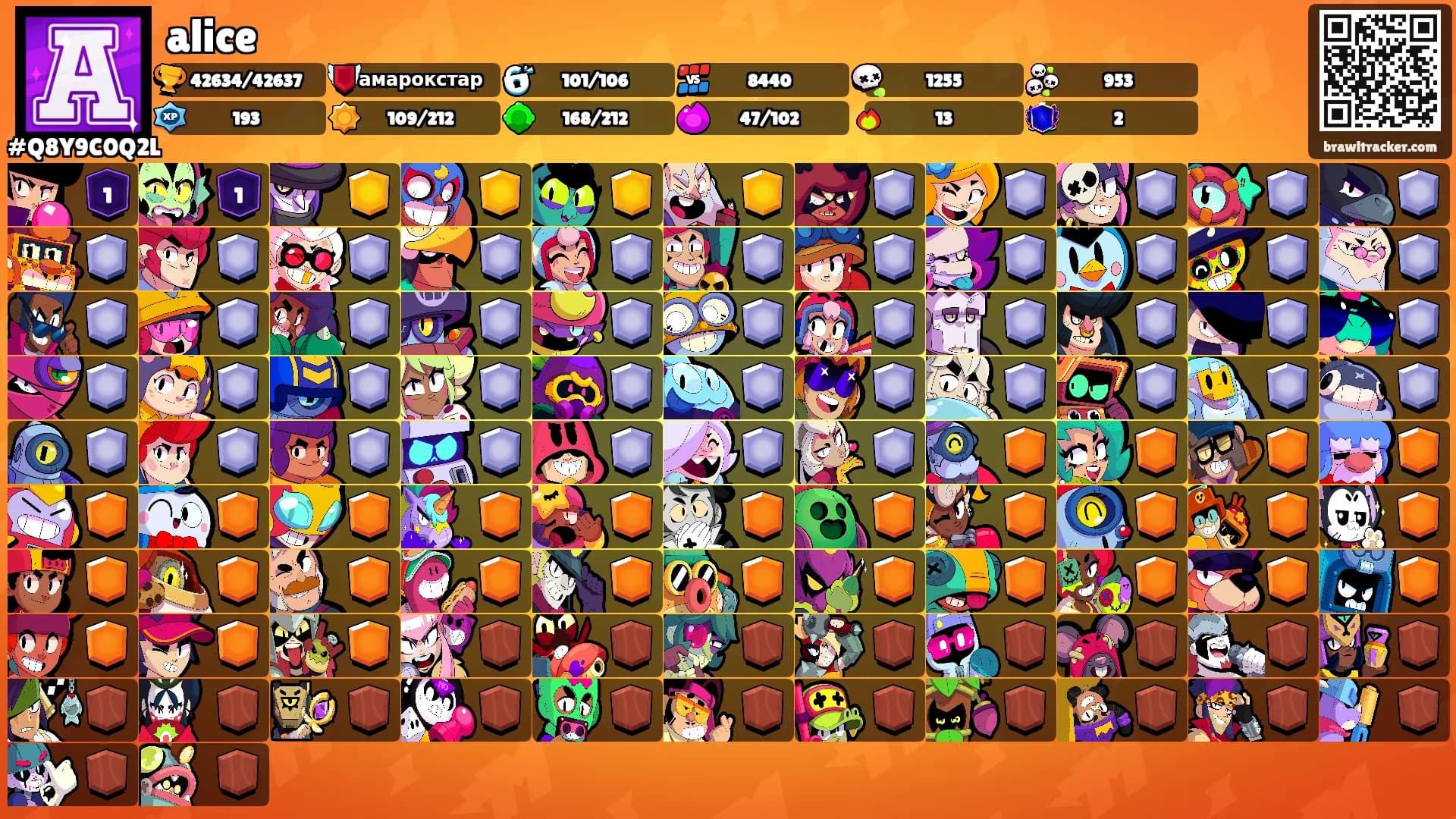 alice's Ranks