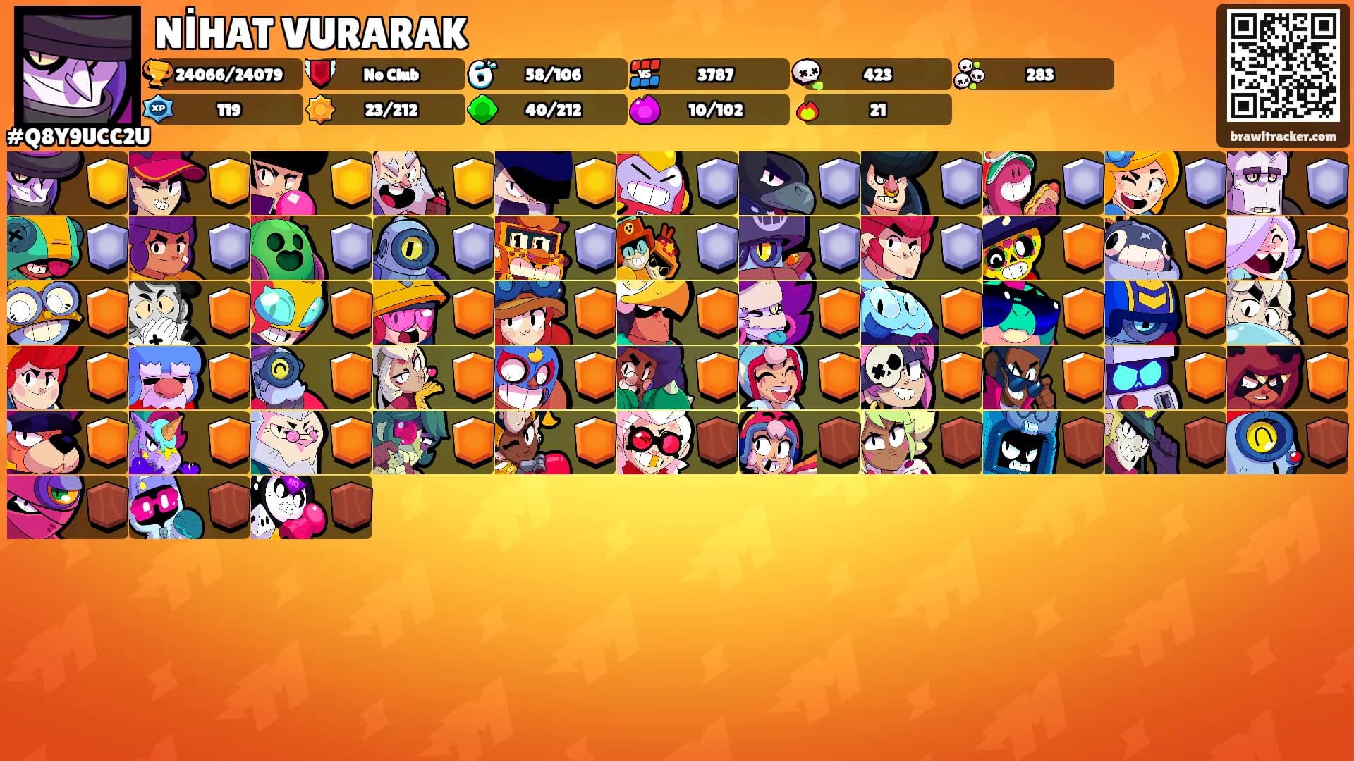 NİHAT VURARAK's Ranks
