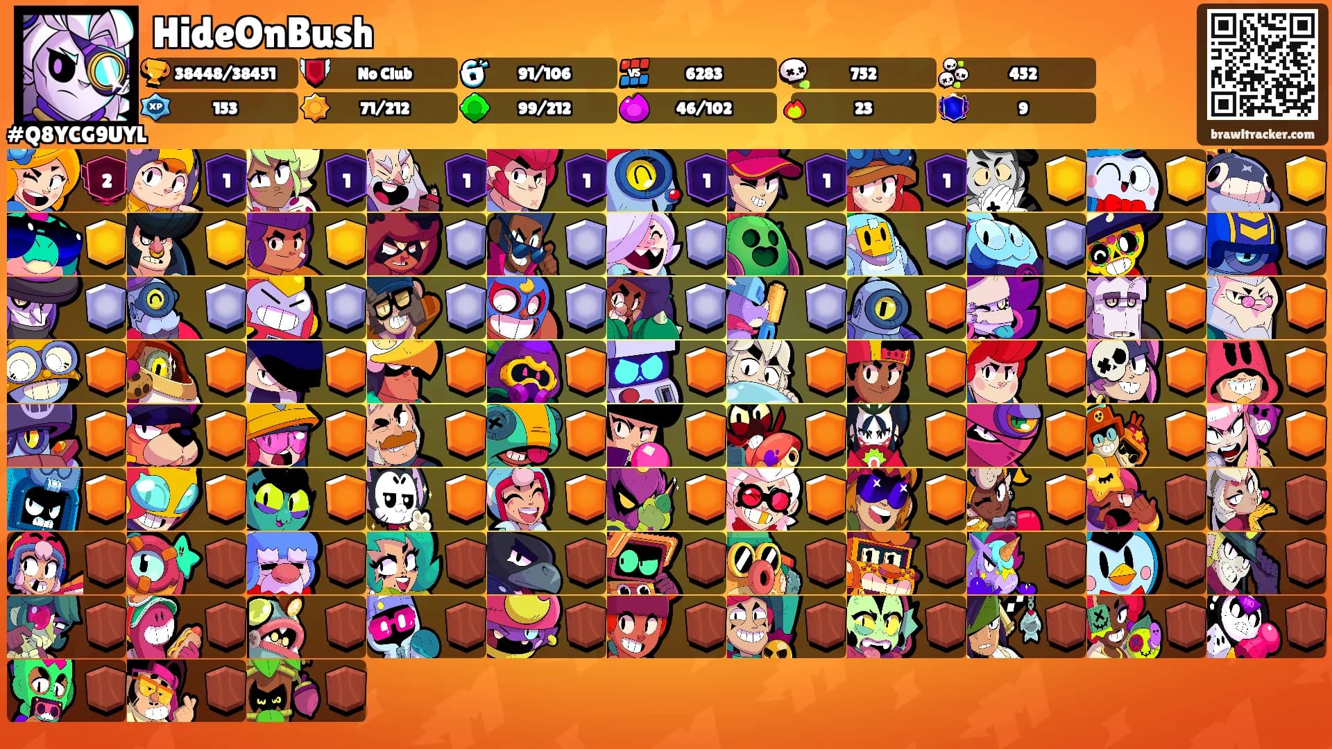 HideOnBush's Ranks