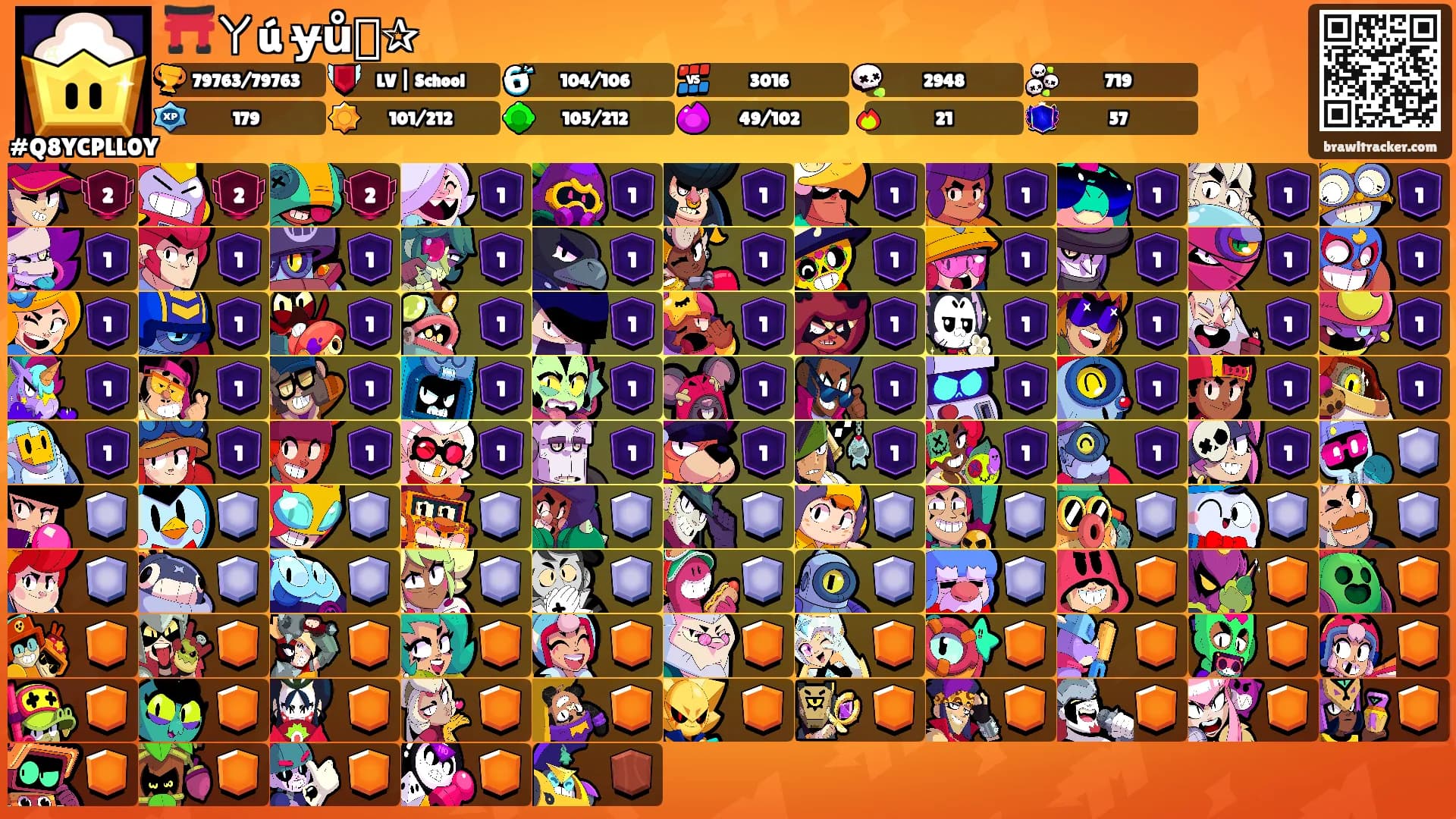 ⛩️ㄚúꪔɏůꪔ✰'s Ranks