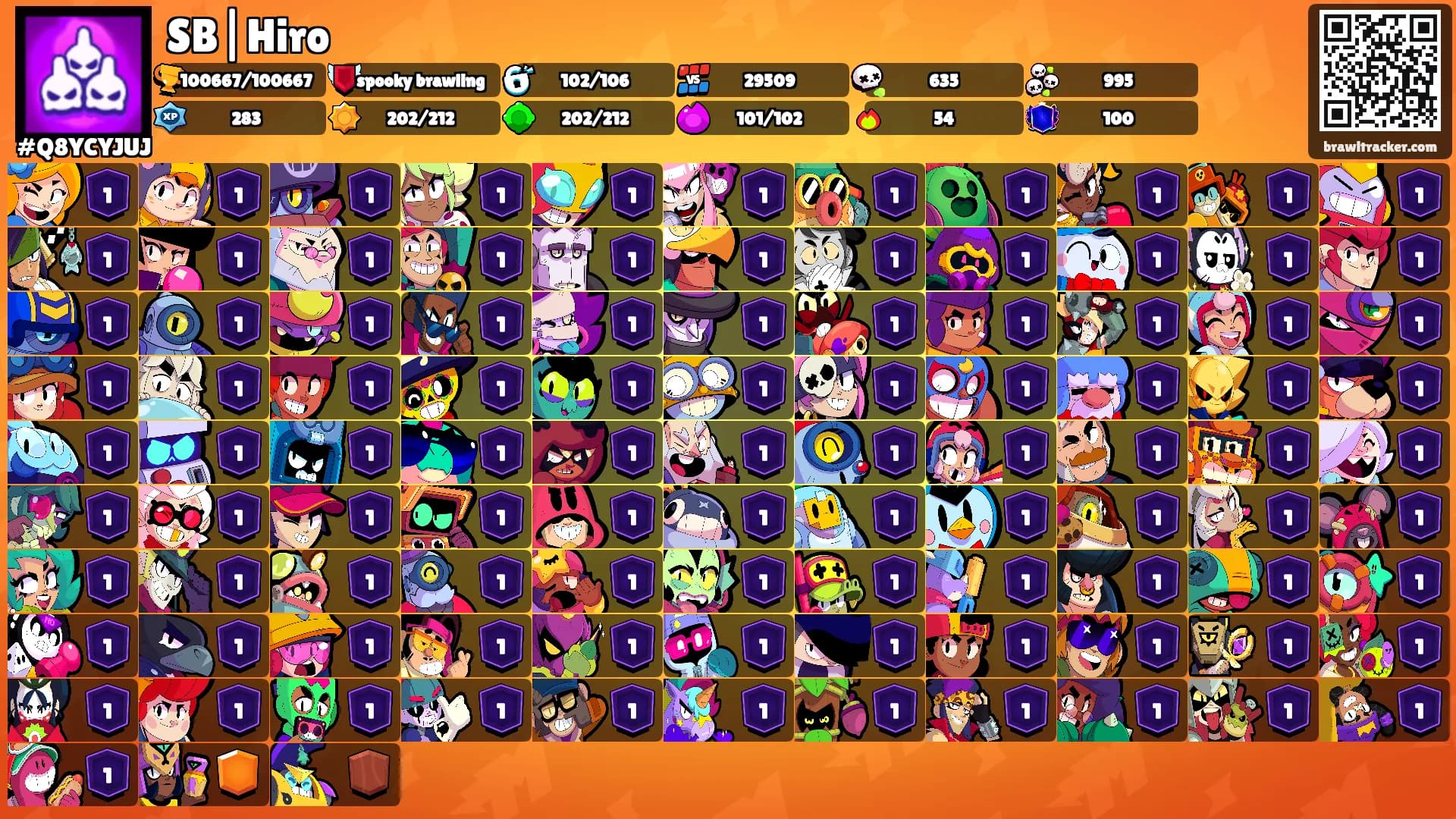 SB|Hiro's Ranks