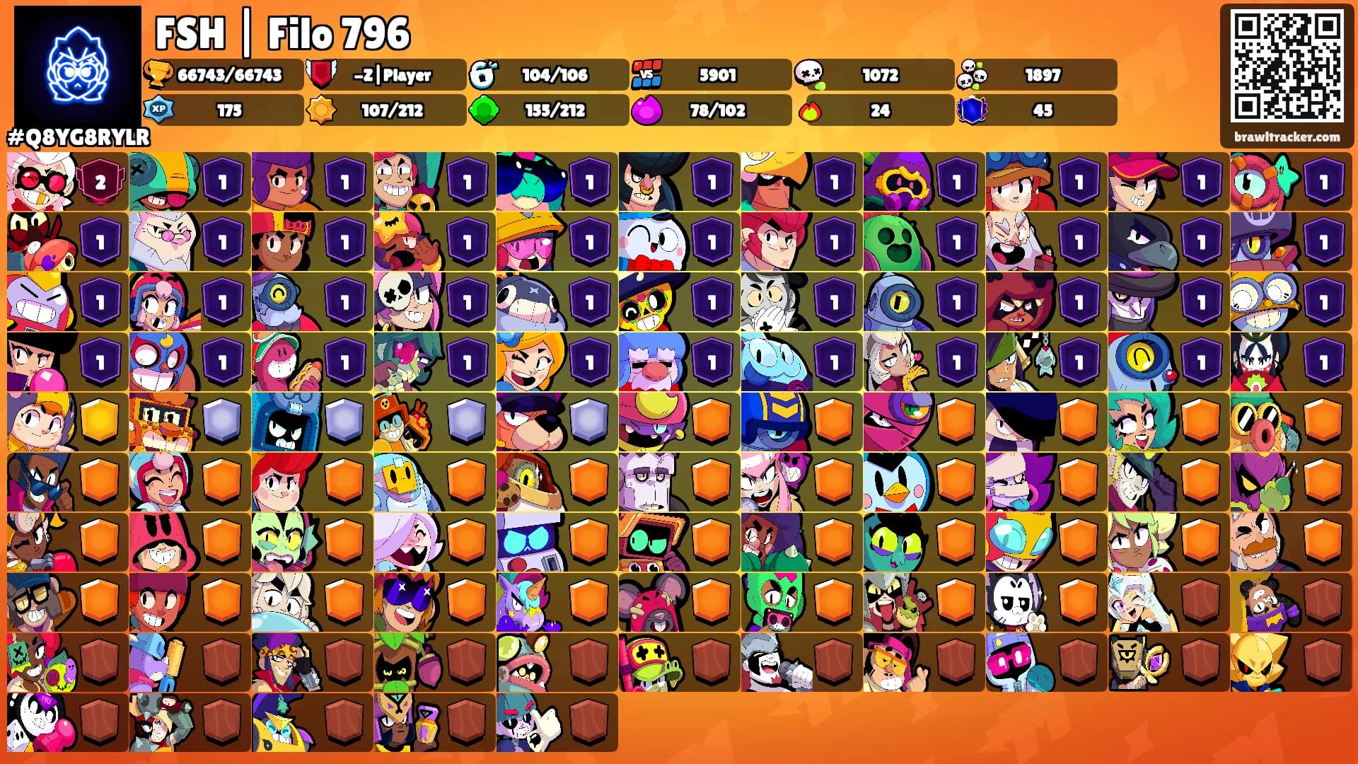 FSH | Filo 796's Ranks