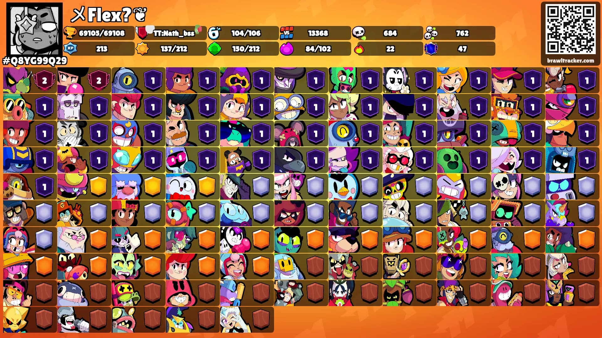 メFlex?❦'s Ranks