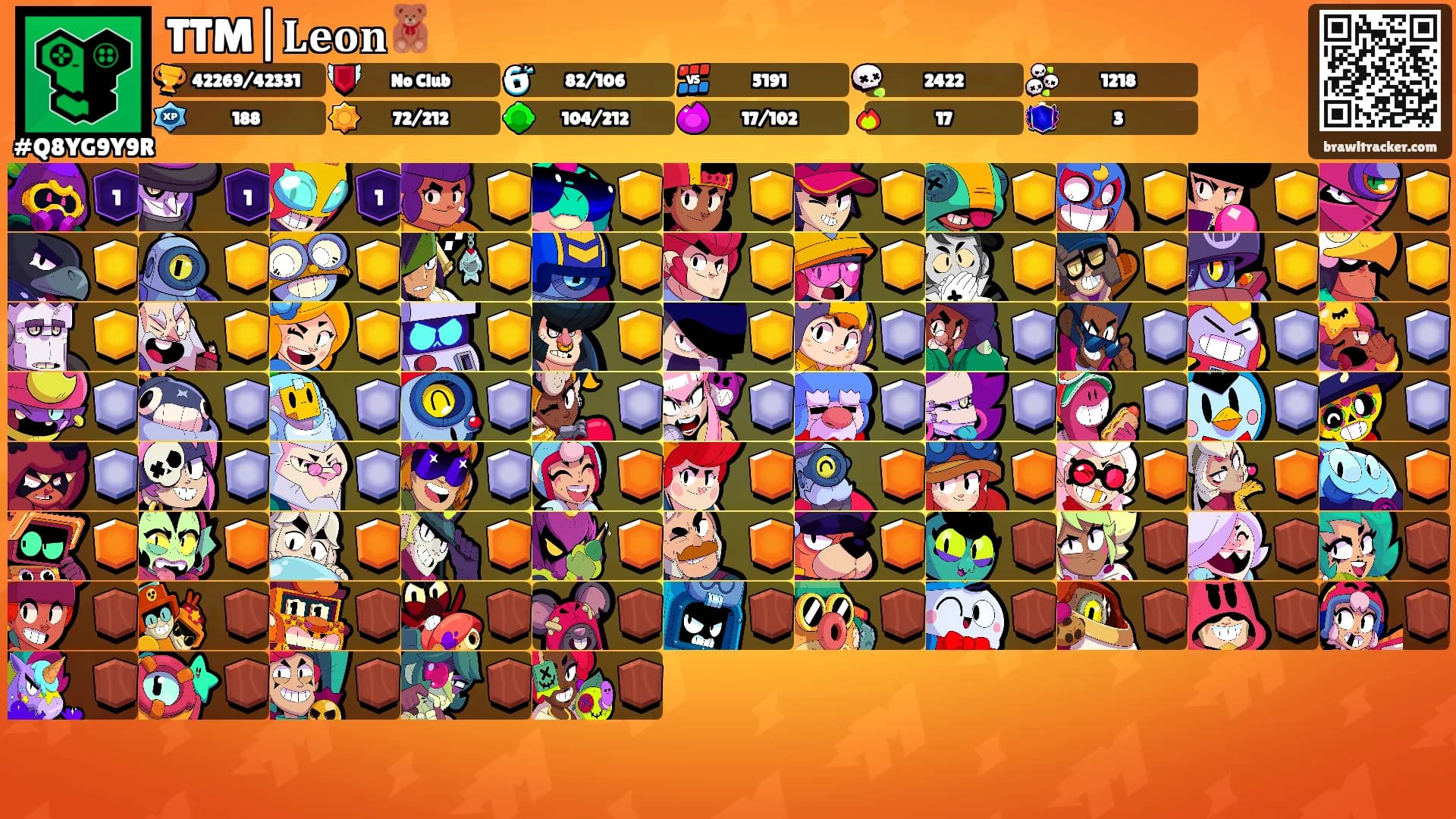 TTM|𝐋𝐞𝐨𝐧🧸's Ranks