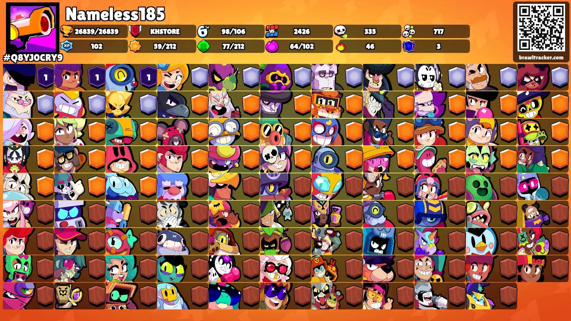 Nameless185's Ranks