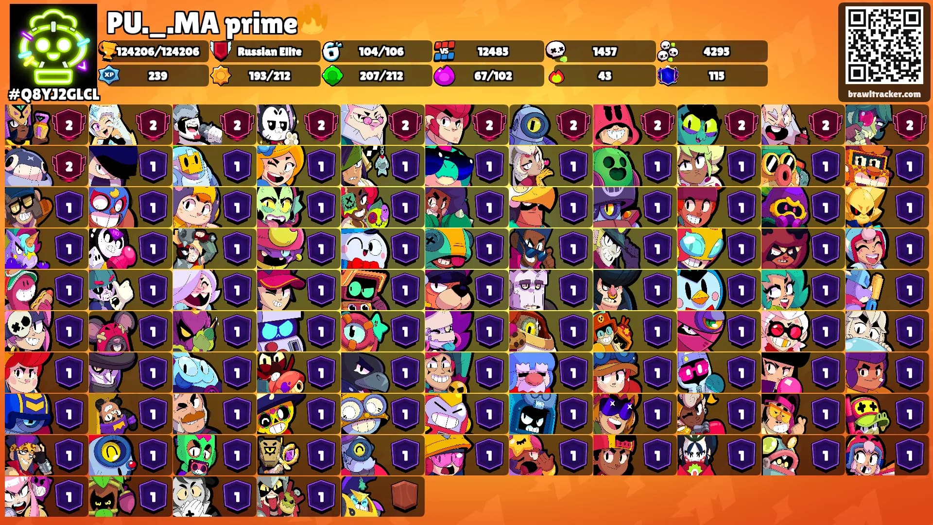 PU._.MA prime🔥's Ranks