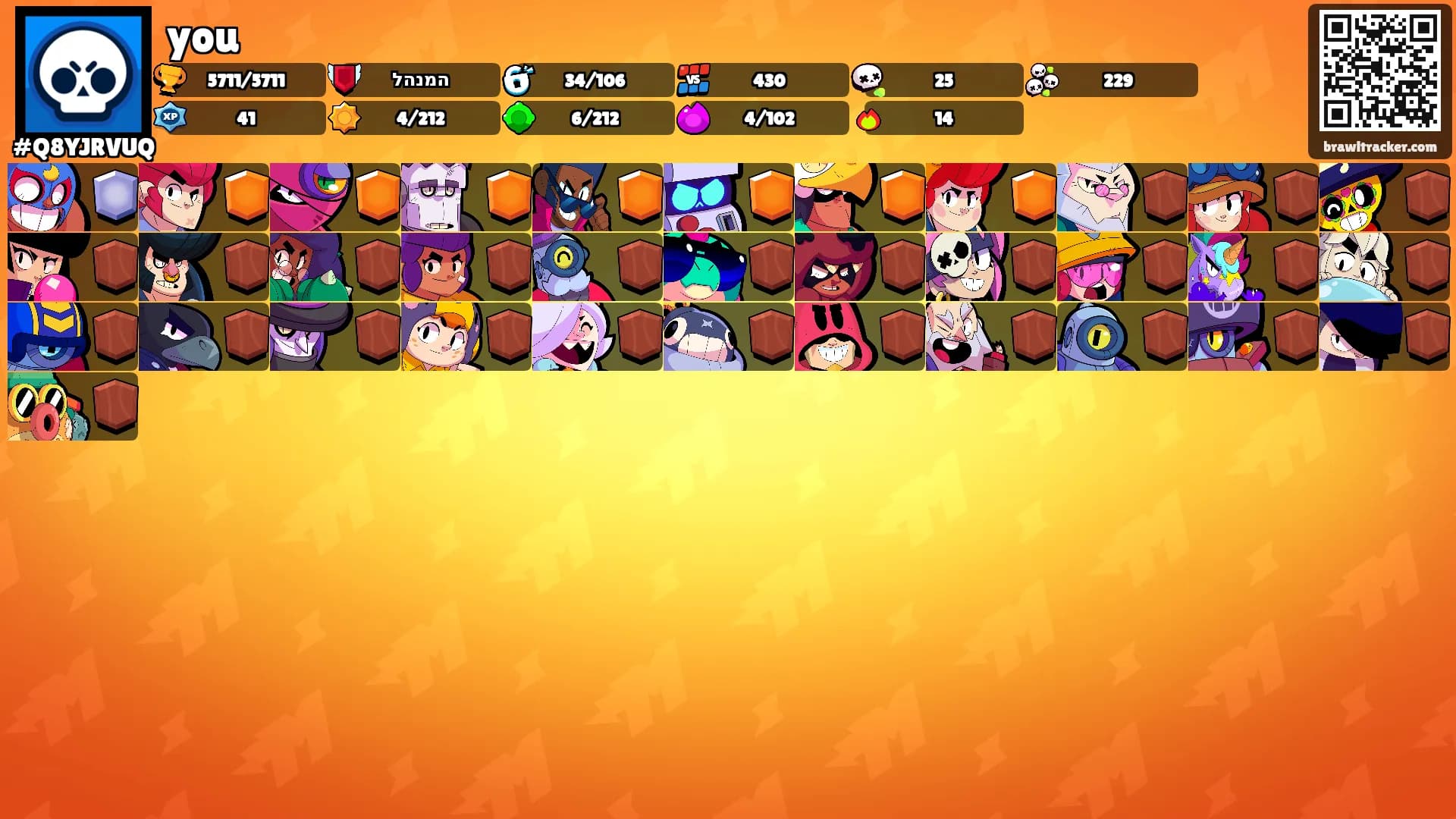 you's Ranks