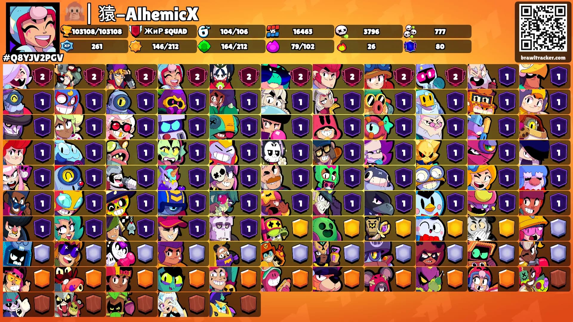 🙊| 猿-AlhemicX's Ranks