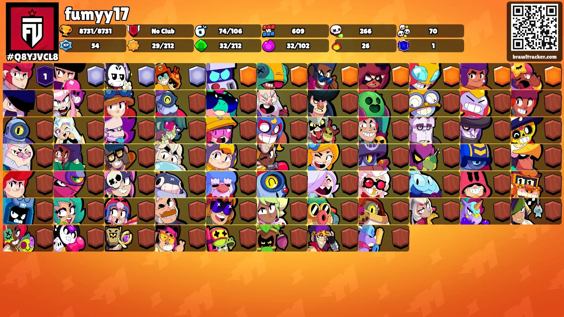 fumyy17's Ranks