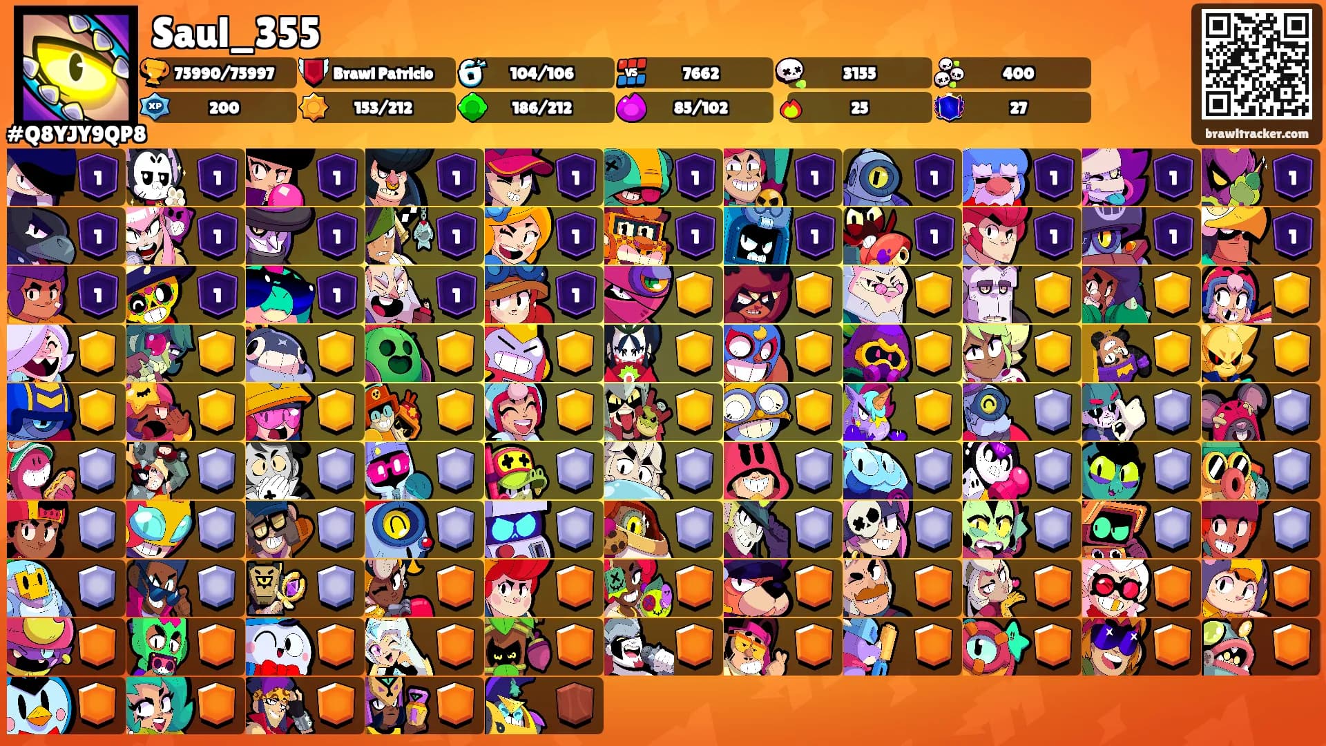 Saul_355's Ranks