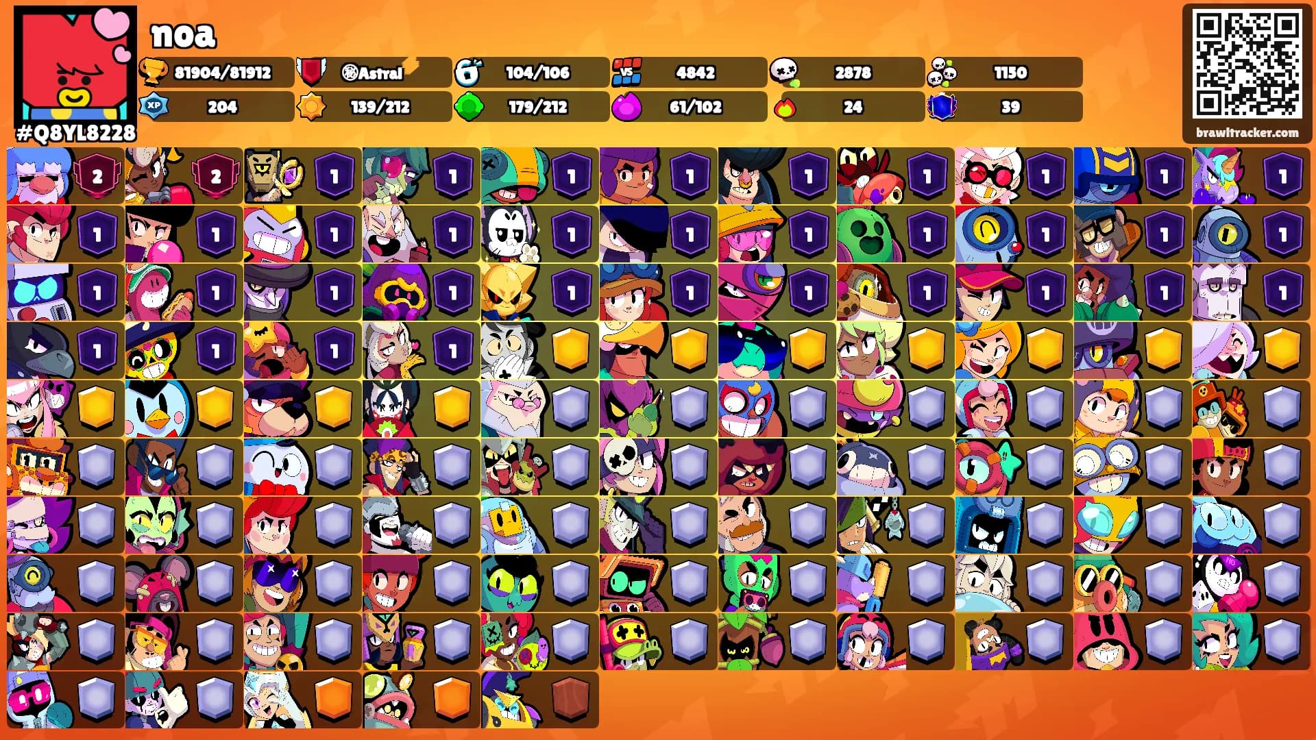 noa's Ranks