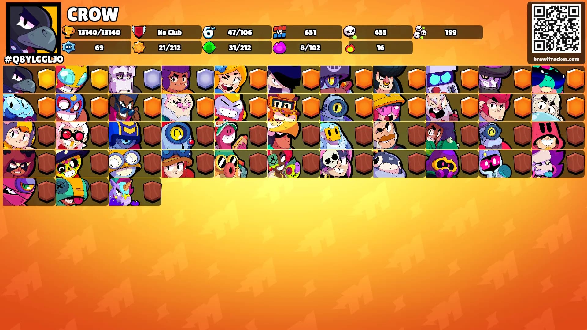 CROW's Ranks