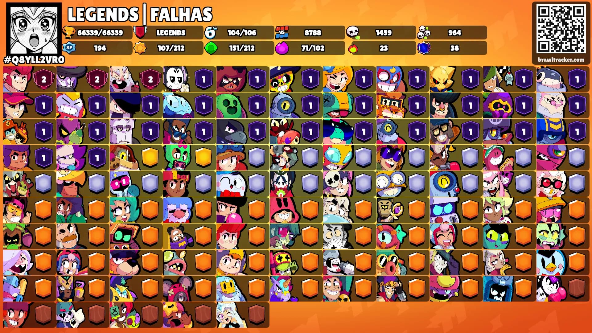 LEGENDS|FALHAS's Ranks