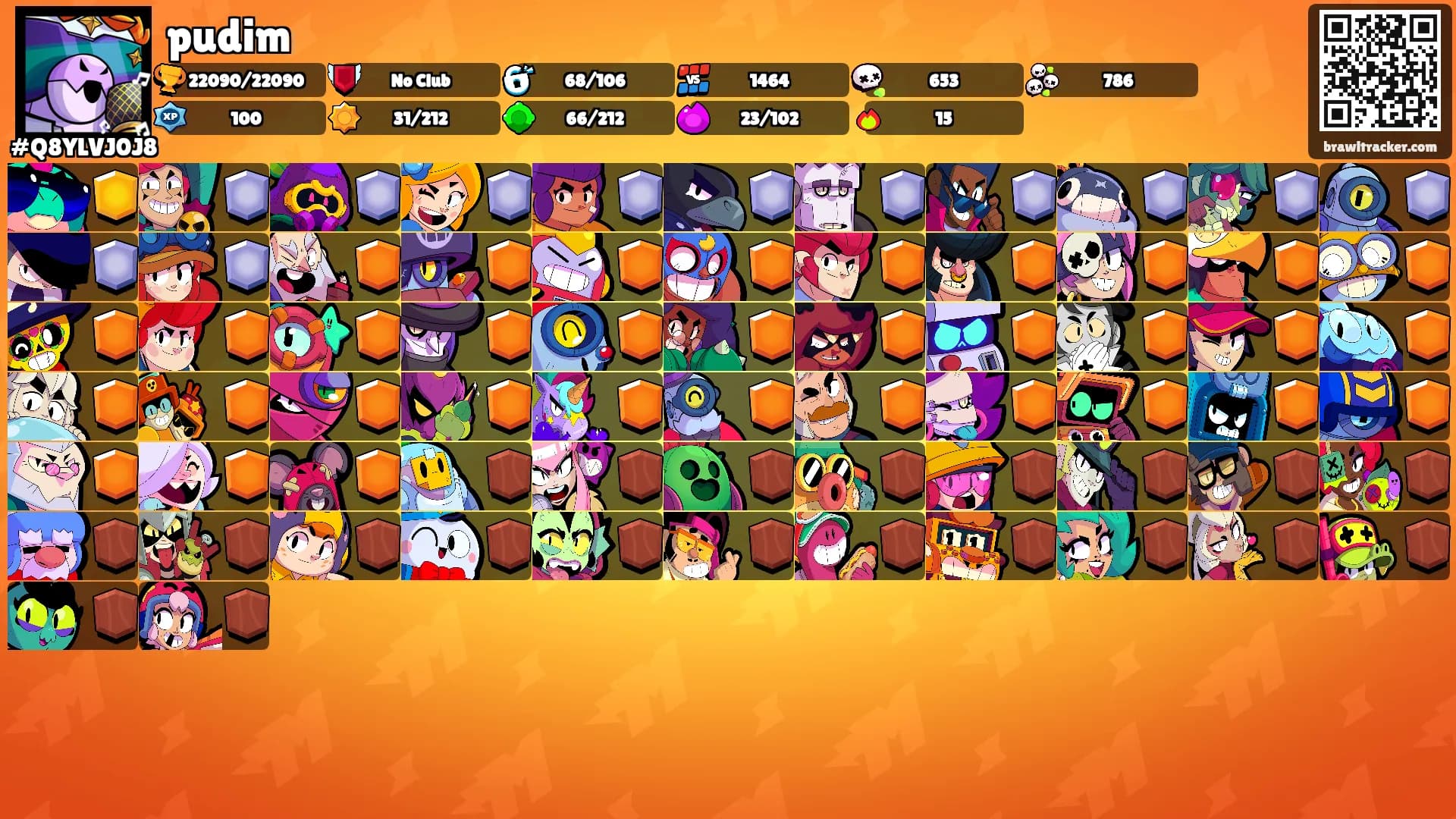 pudim's Ranks
